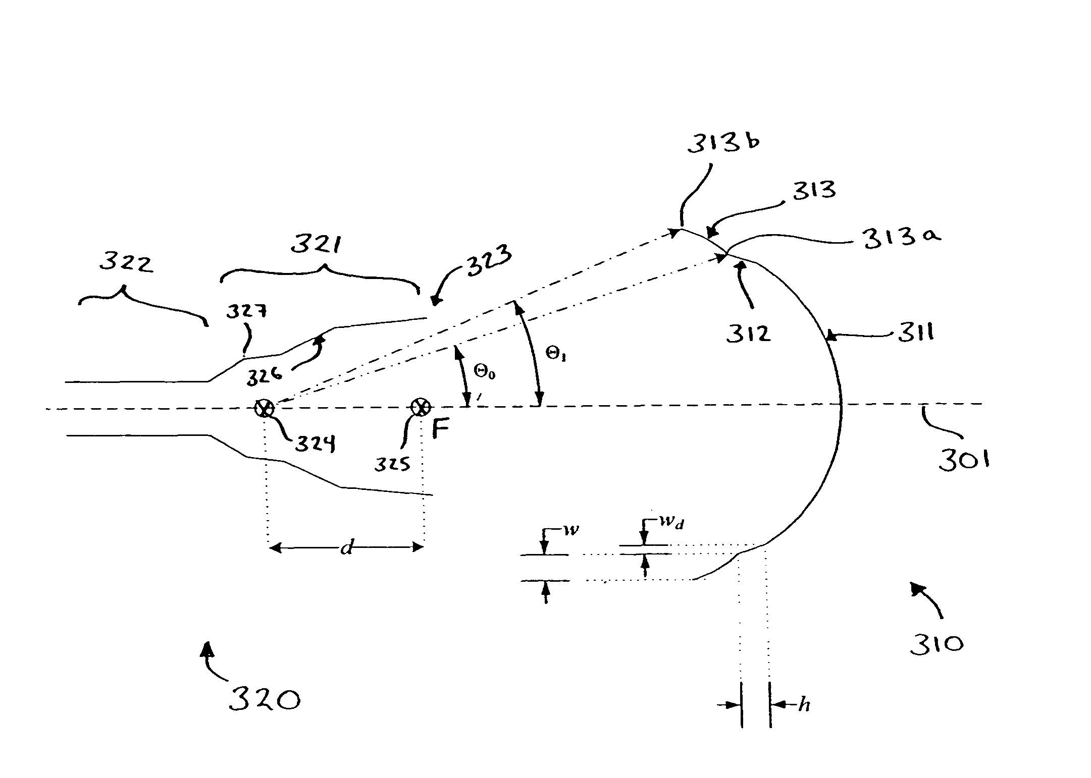 Stepped-reflector antenna for satellite communication payloads