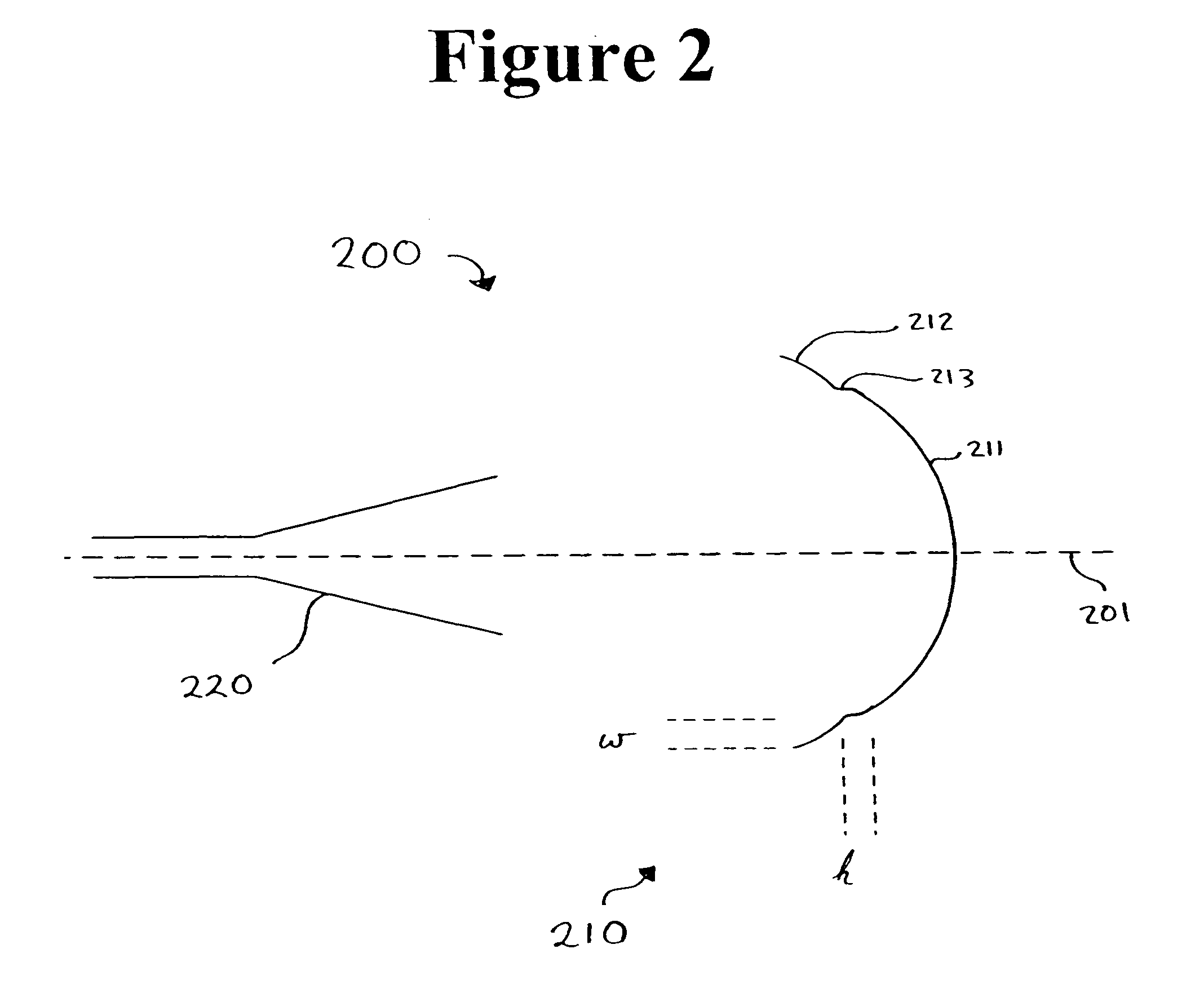 Stepped-reflector antenna for satellite communication payloads