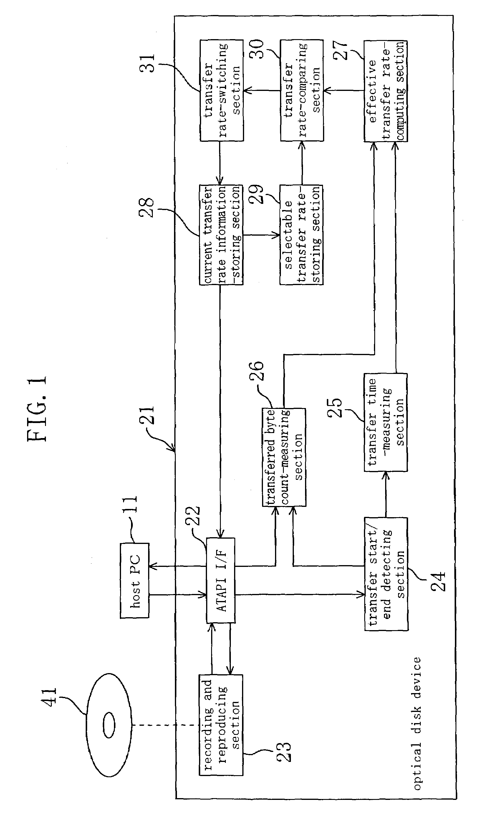 Data transfer device, data transfer system, and data transfer method