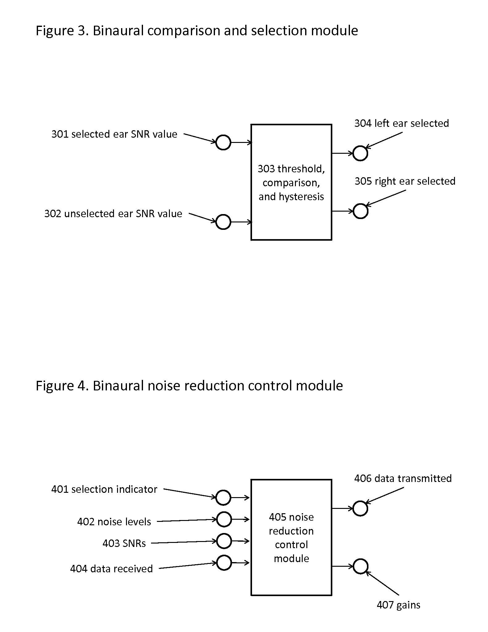 Binaural noise reduction