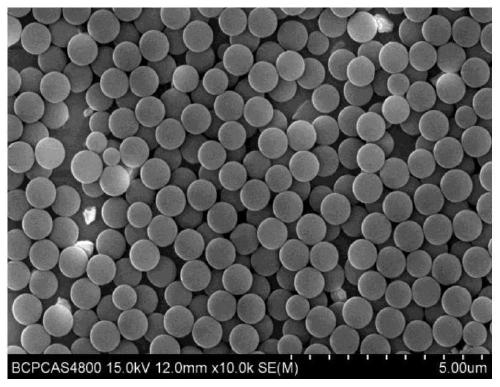 Preparation method of high-density metal azide with arbitrarily regulated filling density