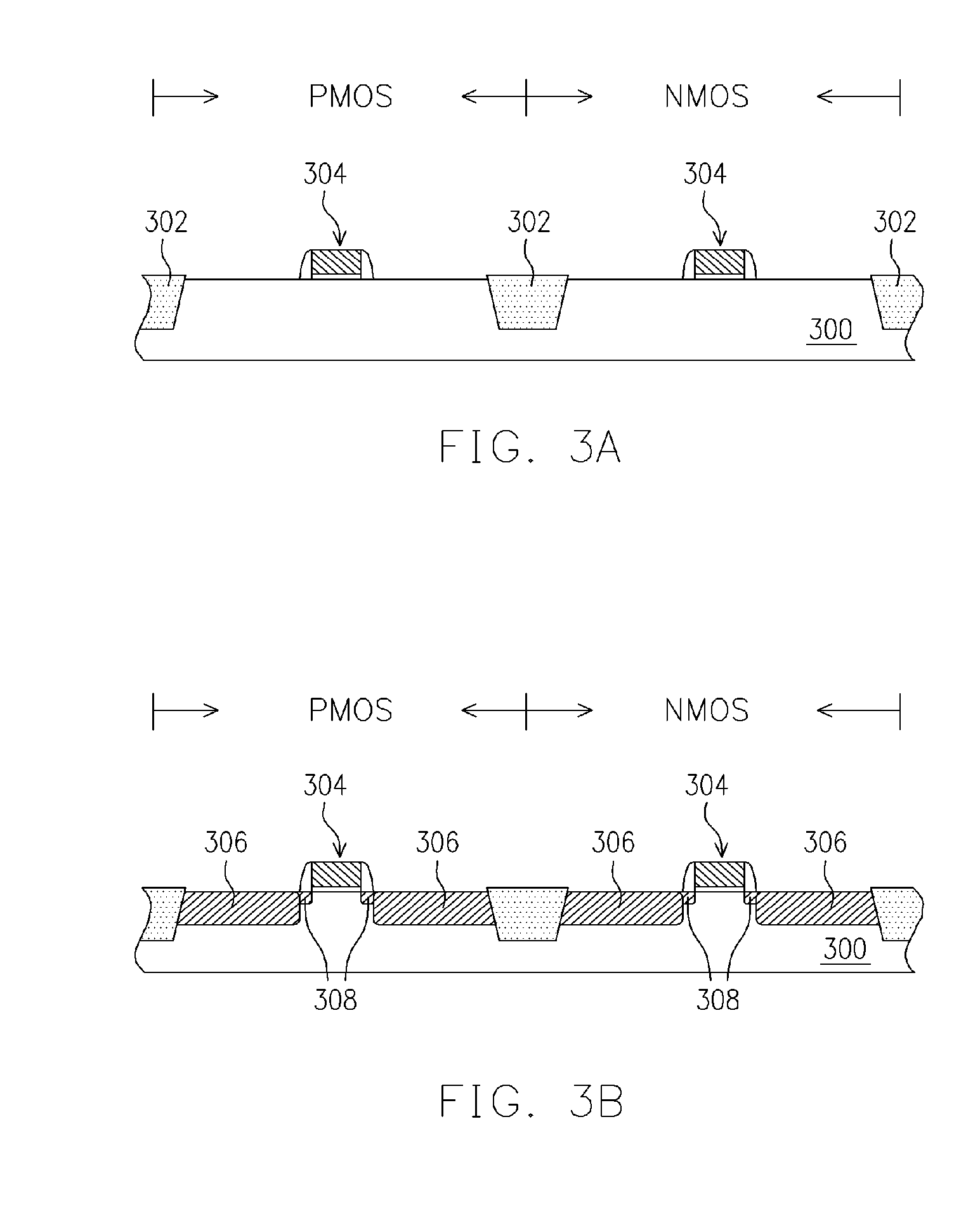 Method of forming compressive nitride film and method of manufacturing metal oxide semiconductor