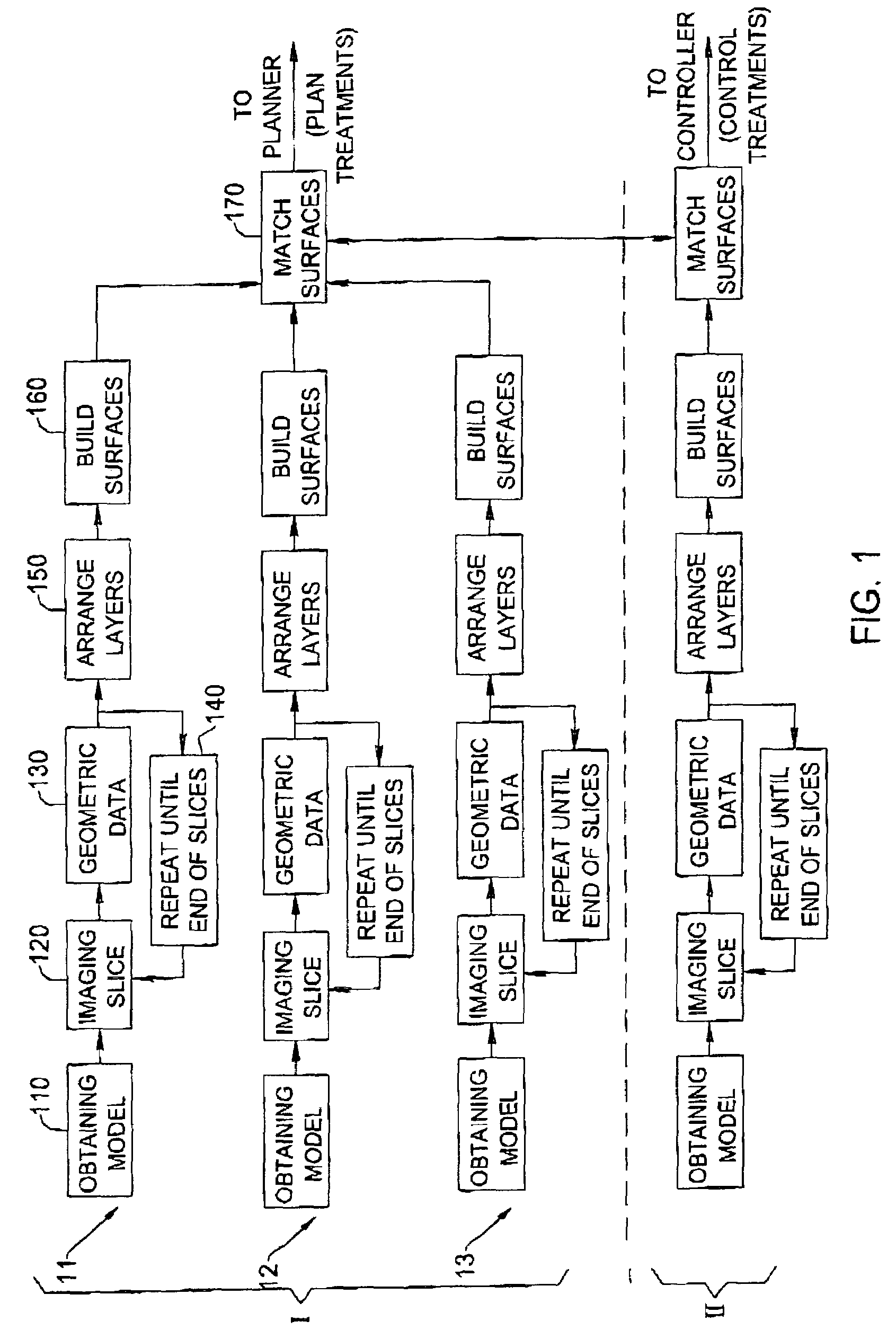 Method and system for imaging a patient's teeth arrangement