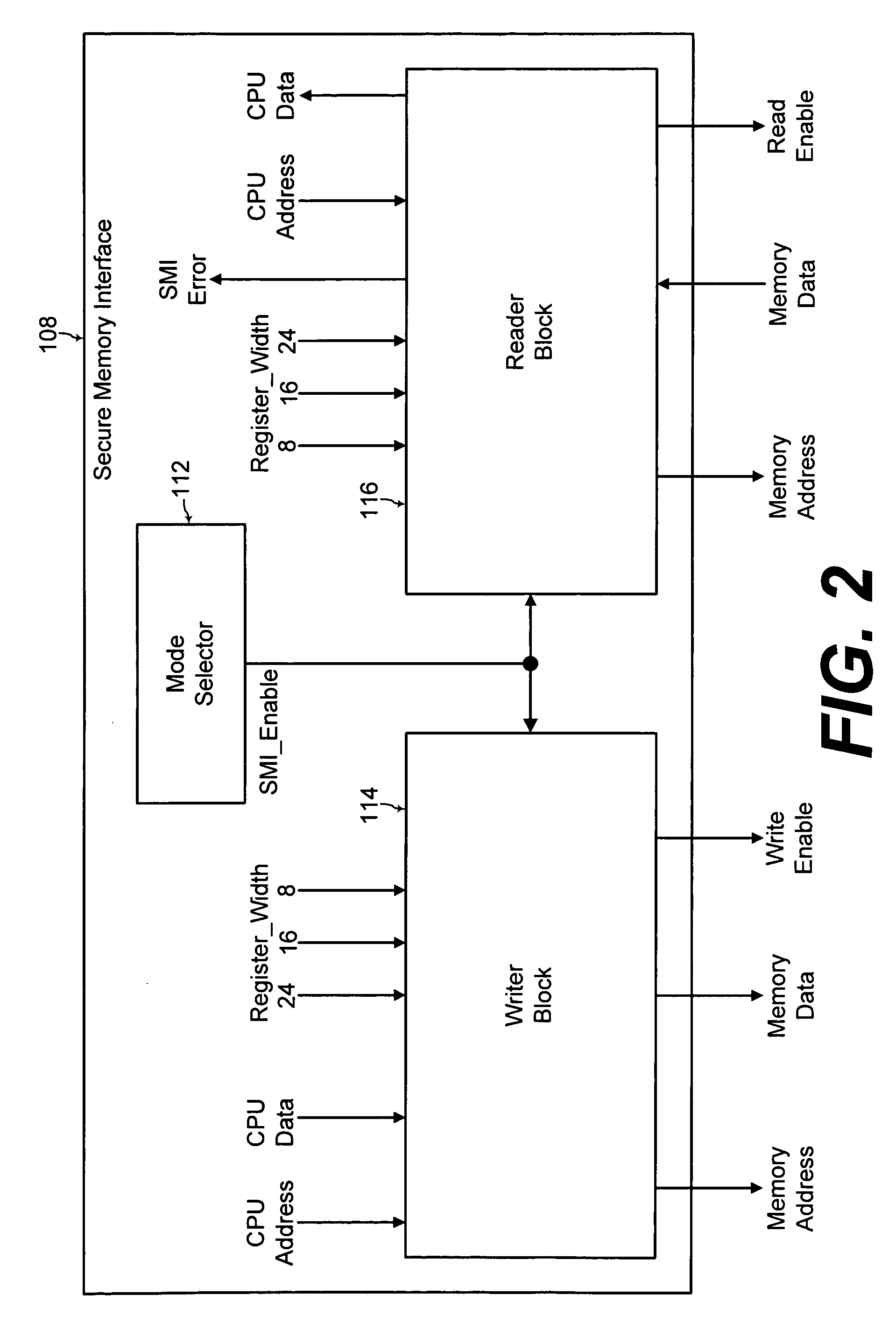 Secure memory interface