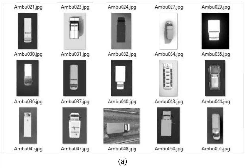 Remote sensing image special vehicle target detection method based on transfer learning