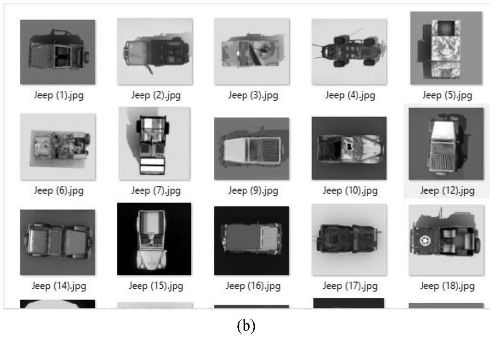 Remote sensing image special vehicle target detection method based on transfer learning