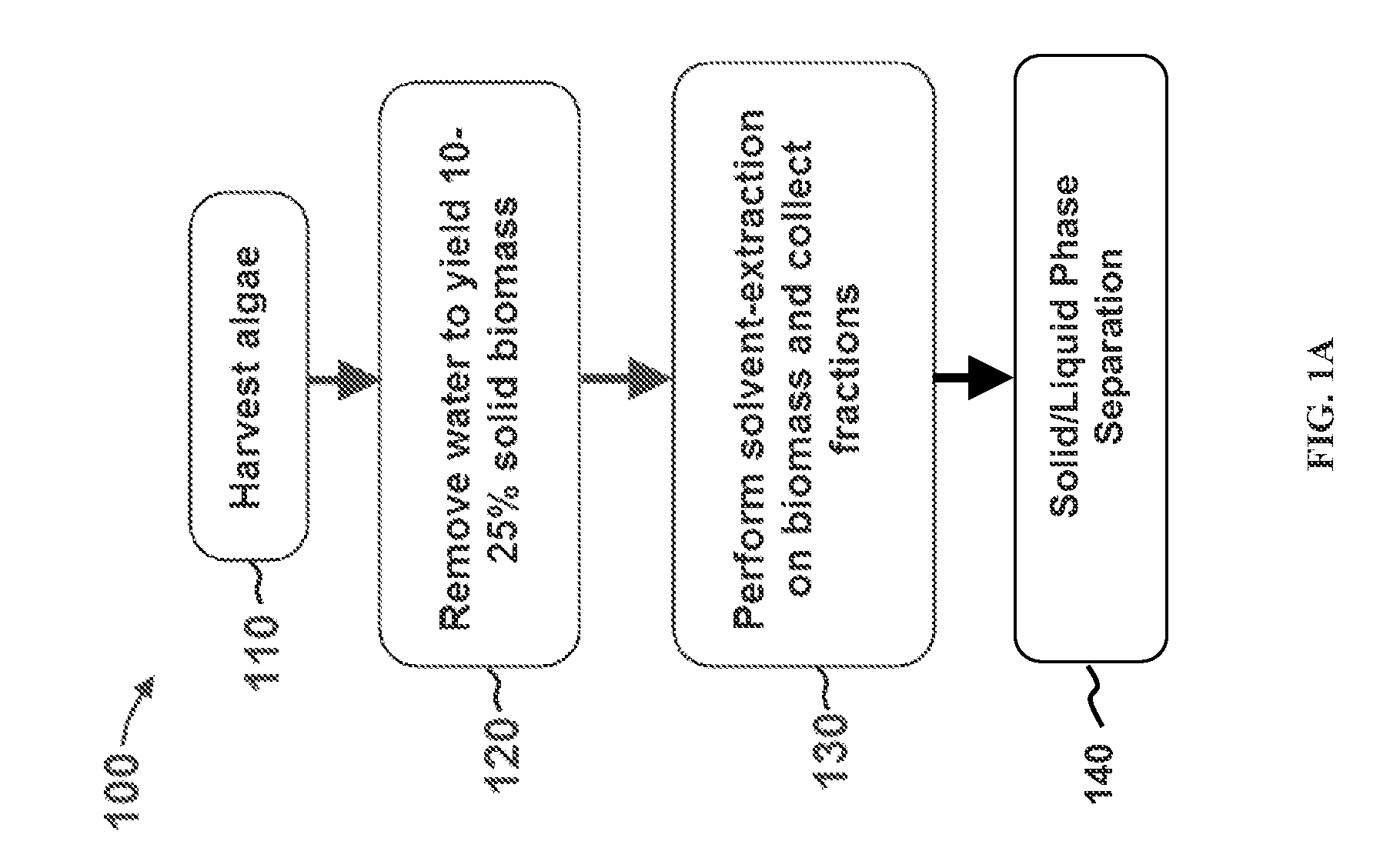 Extraction of neutral lipids by a two solvent method