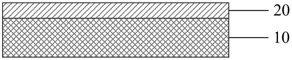 Manufacturing method of display panel, display panel and display device