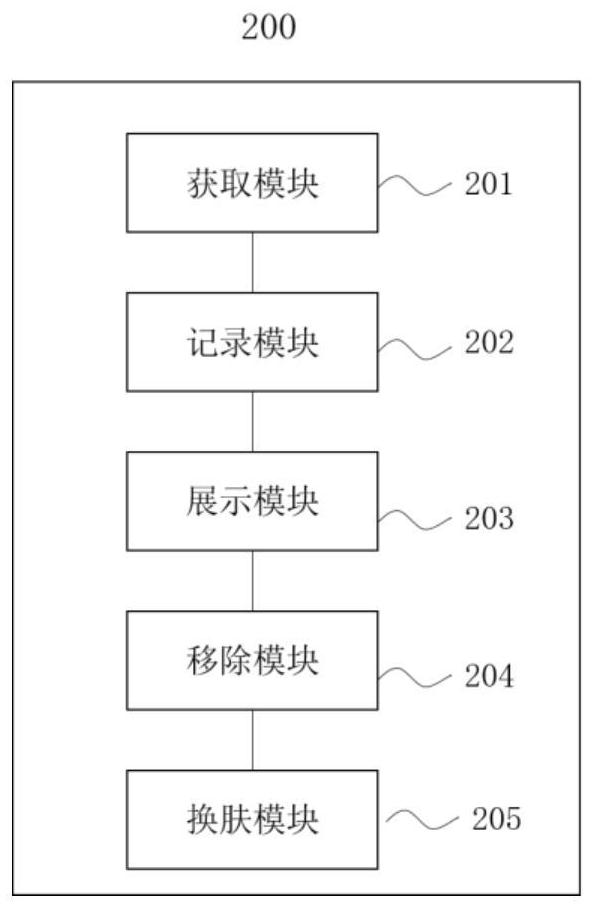 Application program skin changing method and device based on IOS system, computer equipment and computer readable storage medium