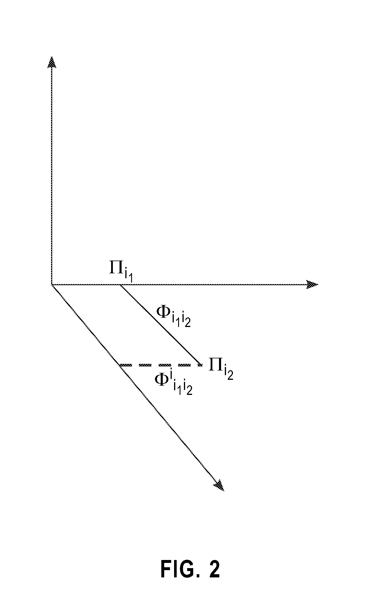 System for selecting software components based on a degree of coherence