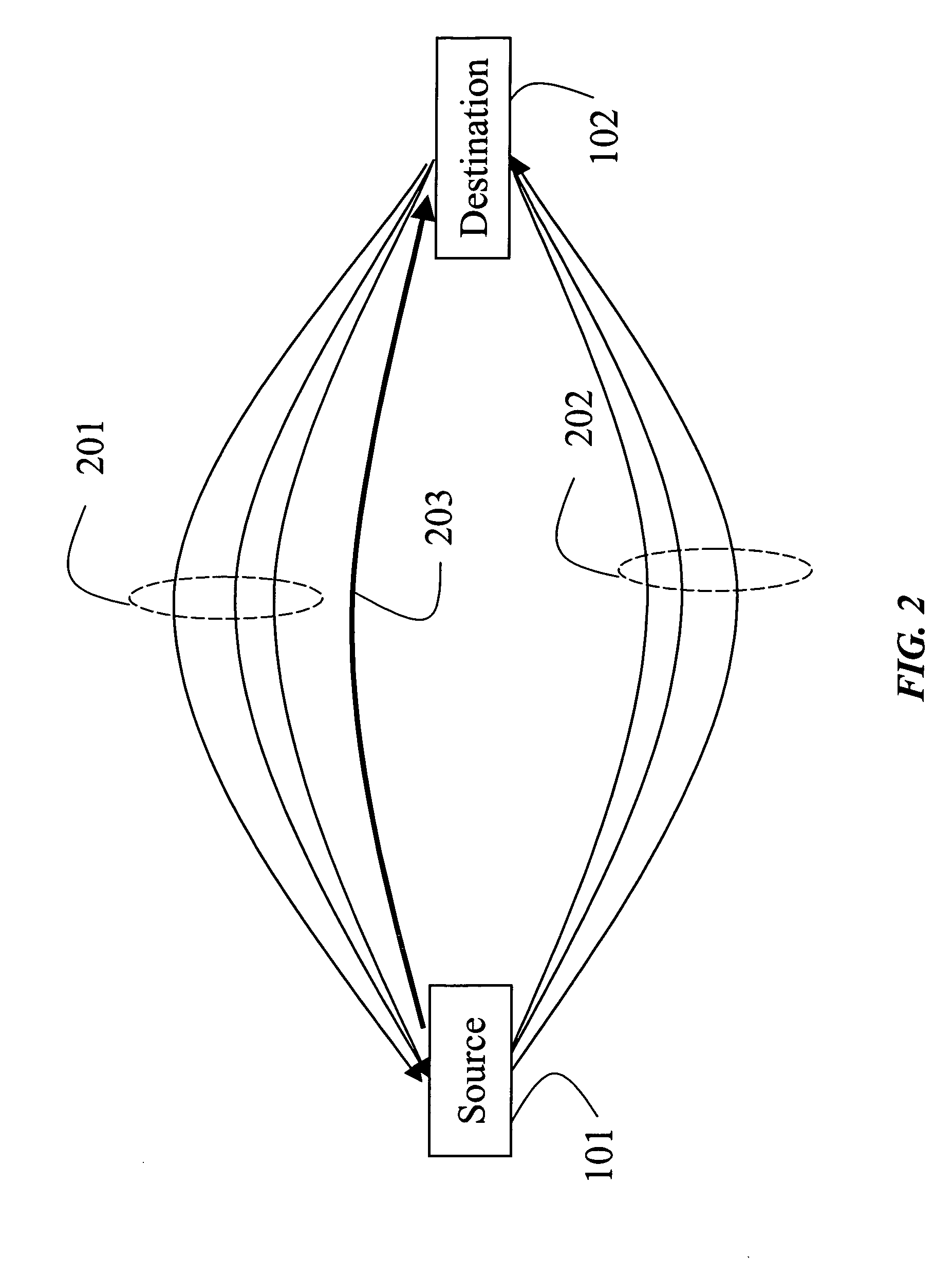 Route discovery in ad-hoc networks with data packets