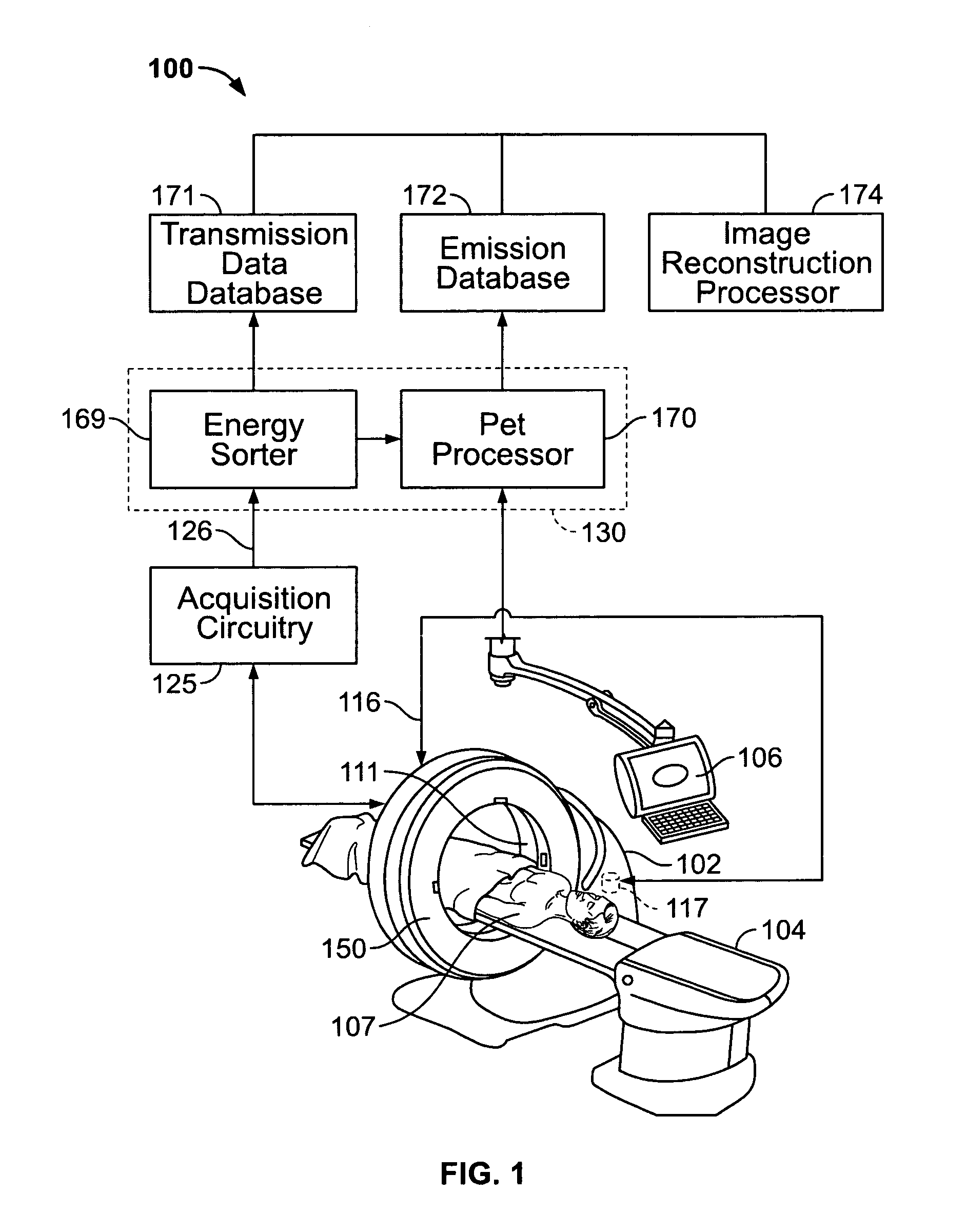 Methods and systems for attenuation correction in medical imaging