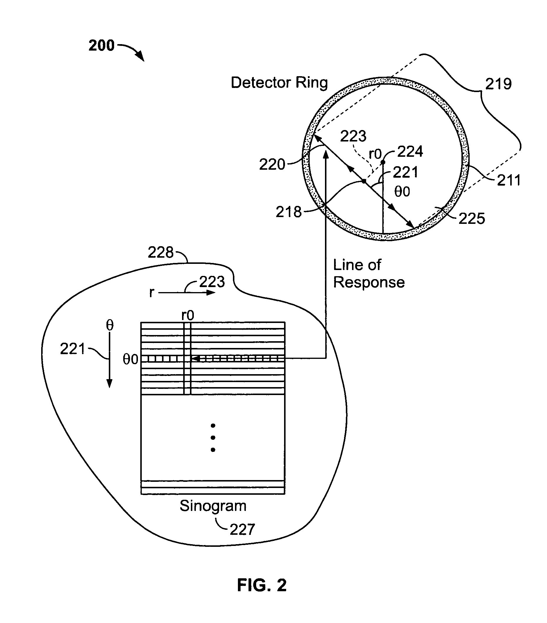 Methods and systems for attenuation correction in medical imaging