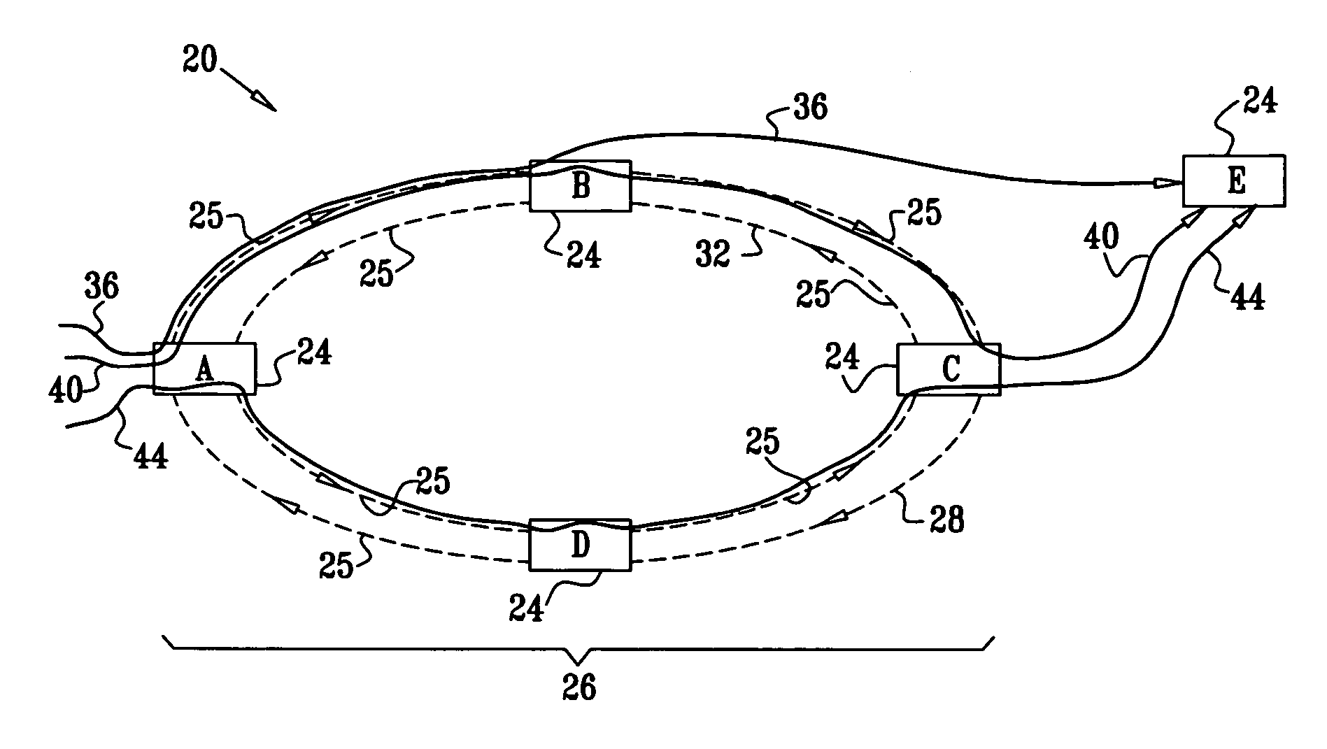 Route selection with bandwidth sharing optimization over rings