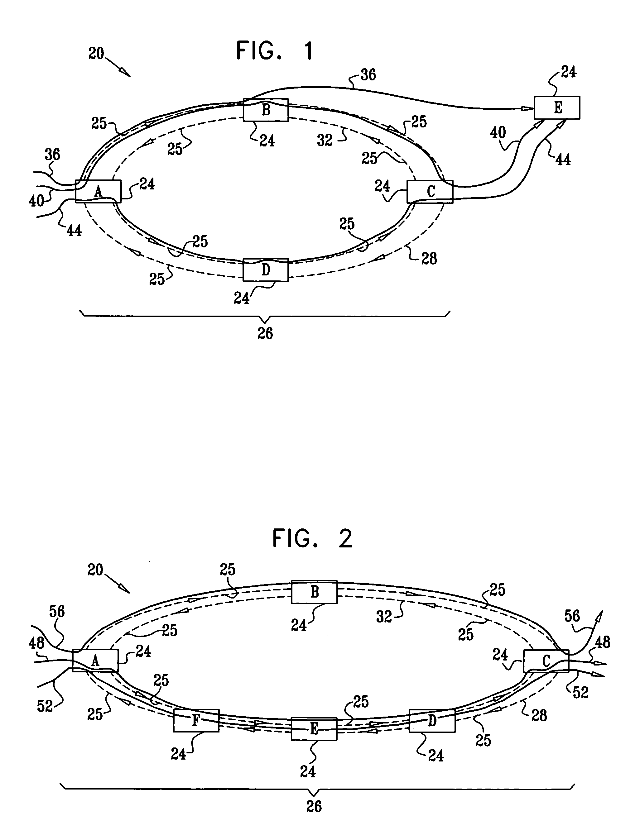 Route selection with bandwidth sharing optimization over rings