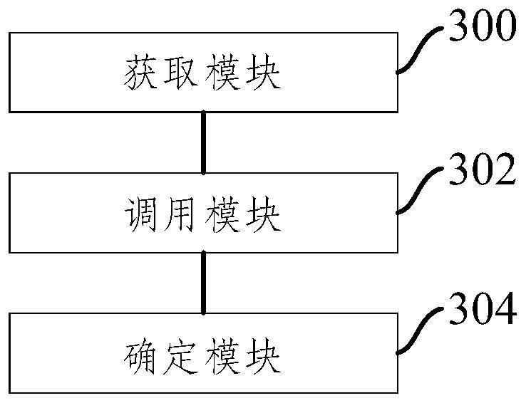 Method and device for determining self-punching riveting process parameters, electronic equipment and storage medium