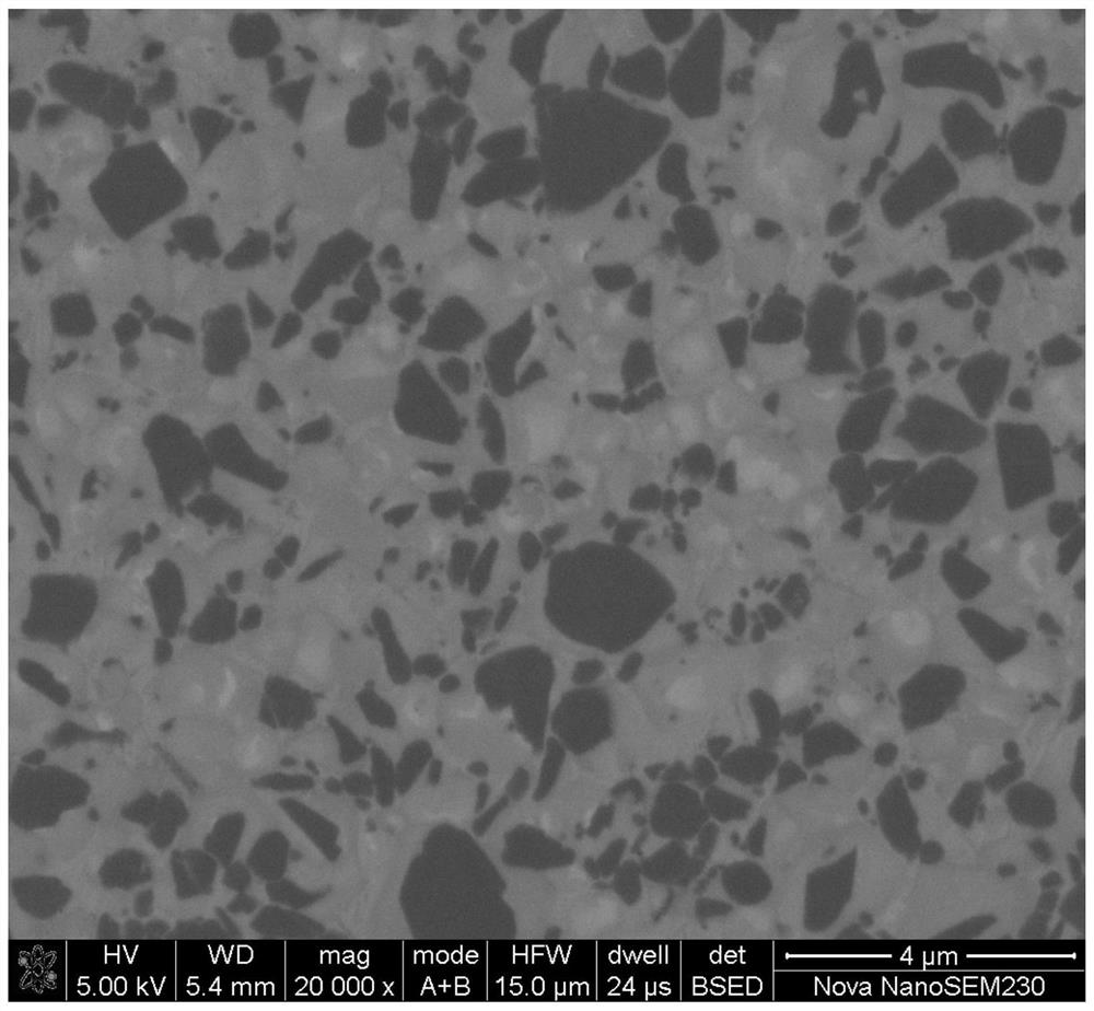 Ti (C, N)-based metal ceramic with positive gradient ring core phase and preparation method thereof