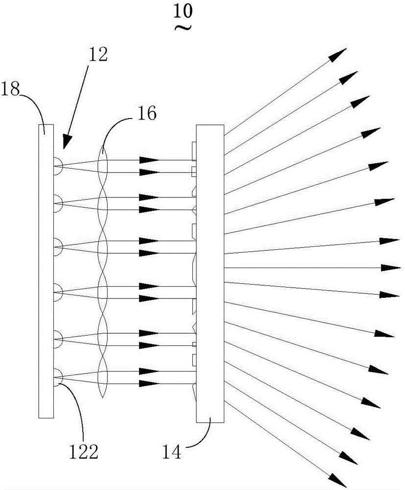 Planar array projection device and depth camera