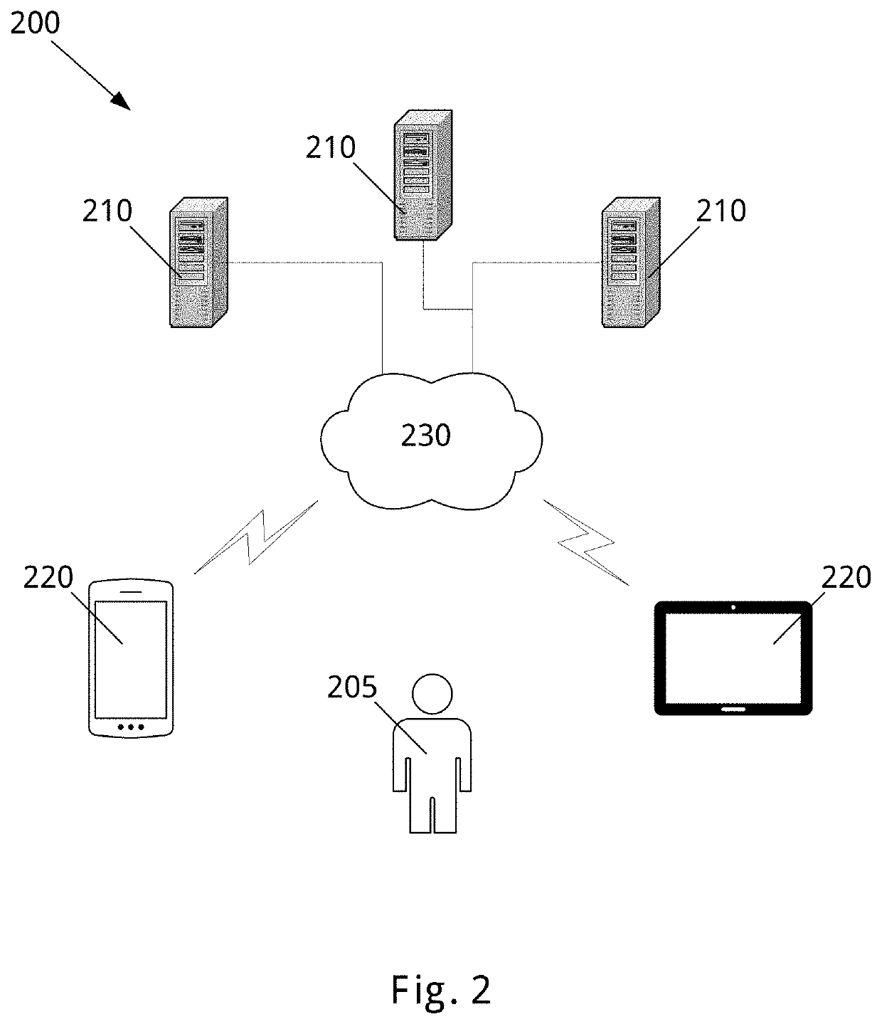 Method and system for generating interactive media content