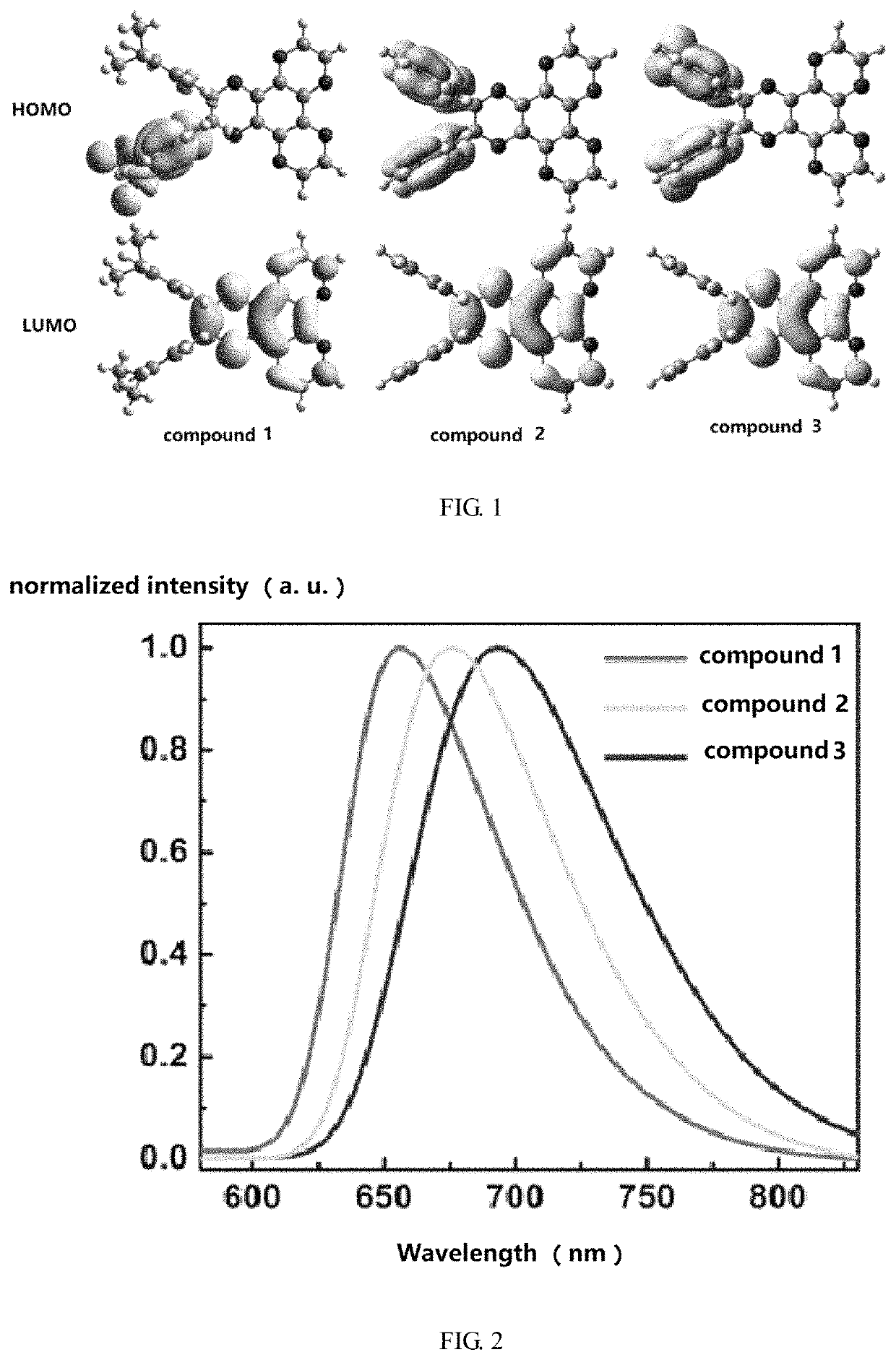 Thermal active delay fluorescent material, method for manufacturing same, and organic light-emitting diode device