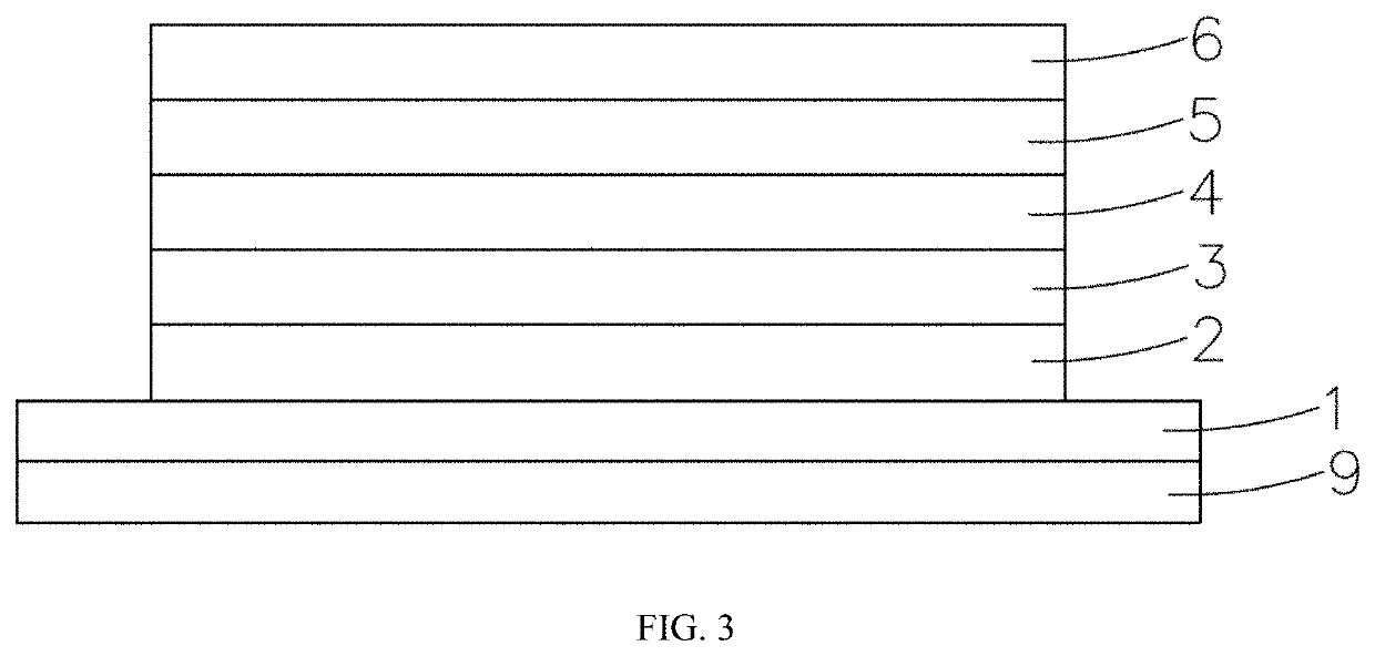 Thermal active delay fluorescent material, method for manufacturing same, and organic light-emitting diode device