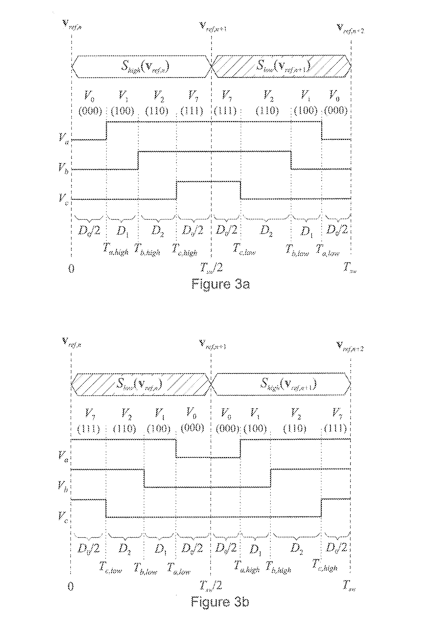 Modulation method for controlling at least two parallel-connected, multi-phase power converters