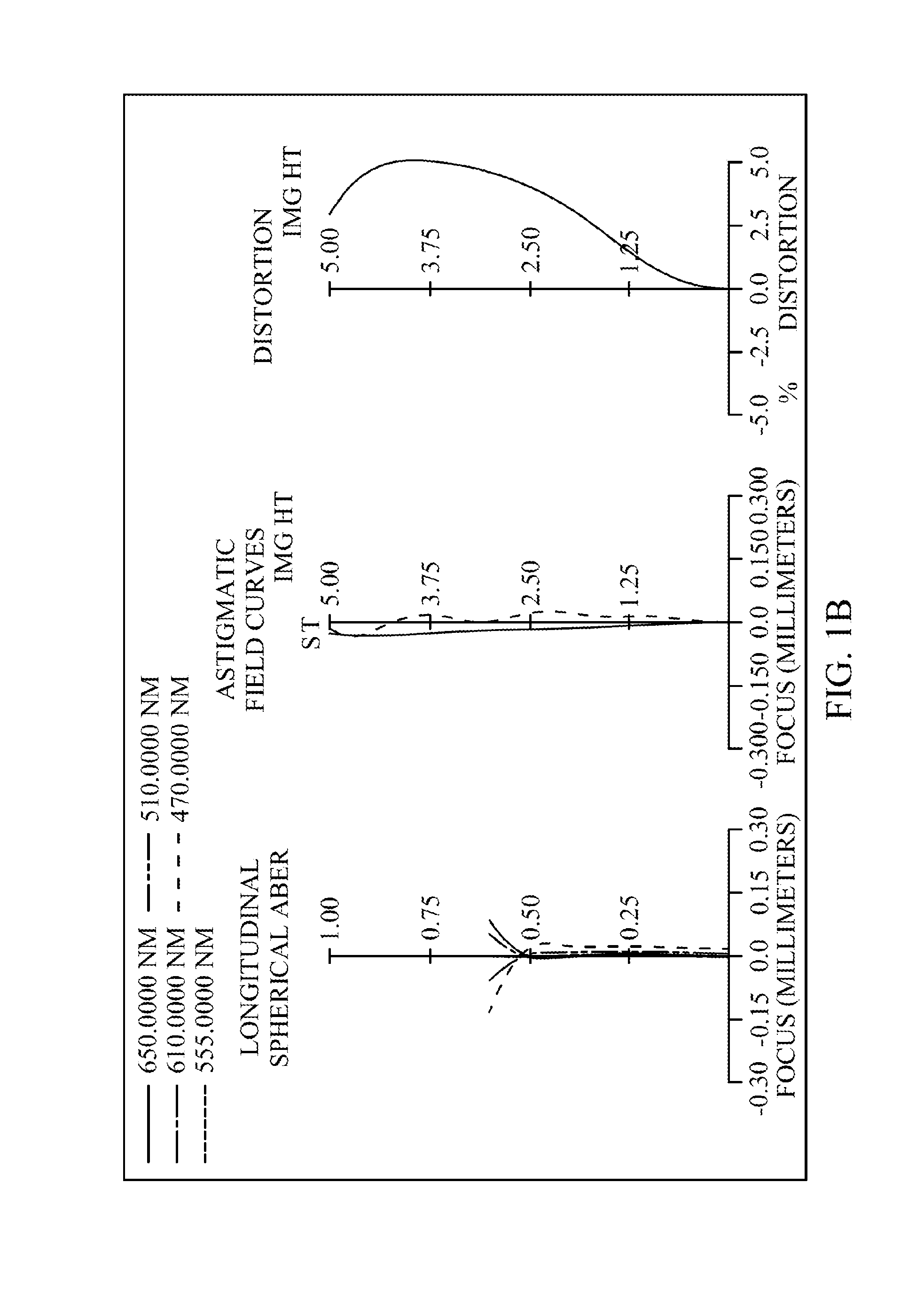 Optical image capturing system