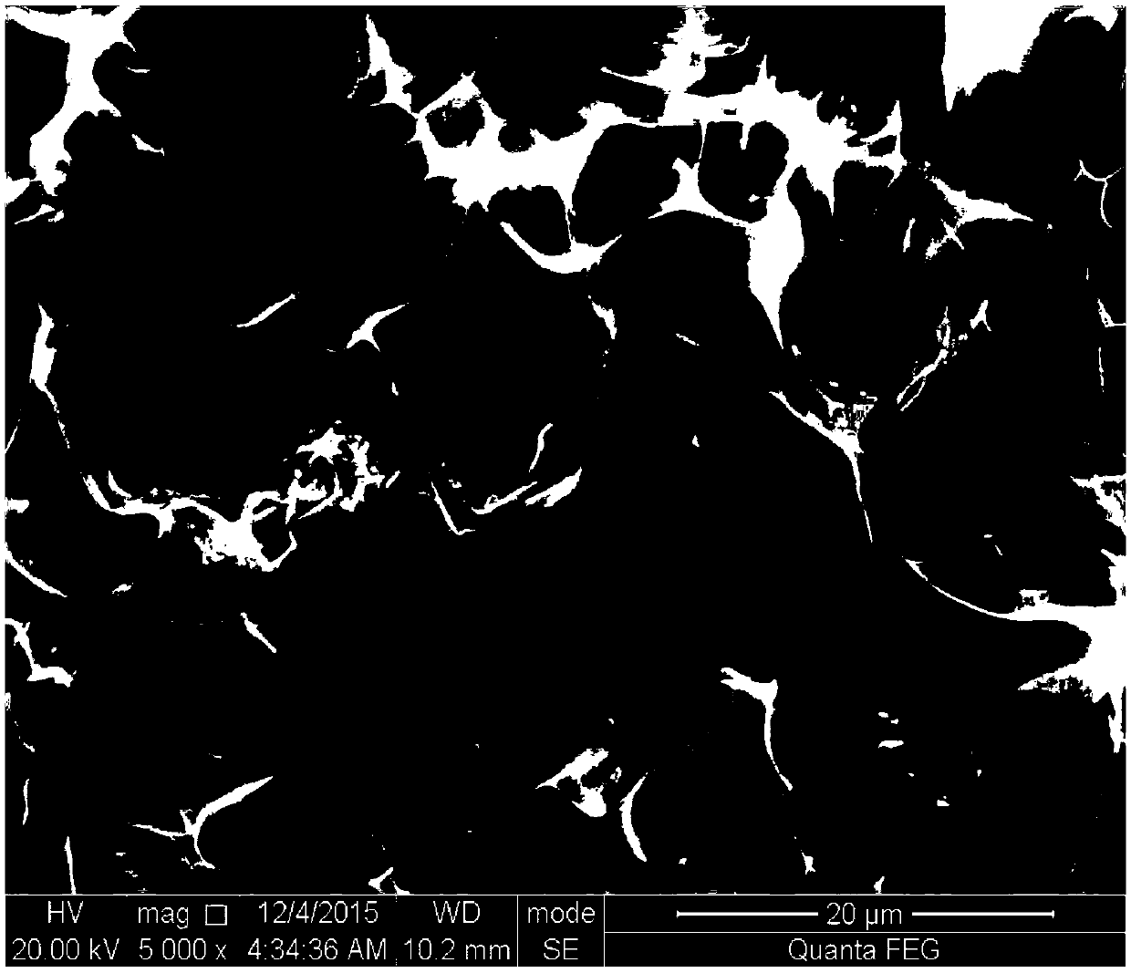 Method for preparing activated carbon material for supercapacitor electrode from calyx seu fructus physalis persistent calyxes