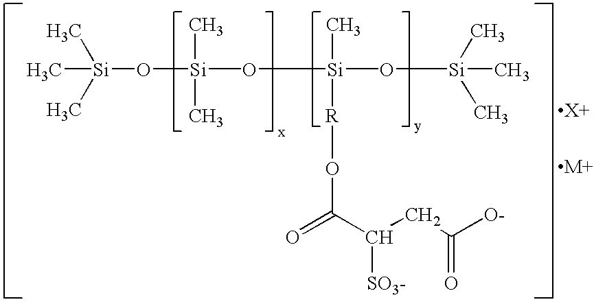 Low-odor dimethicone copolyol sulfosuccinate surfactant compositions