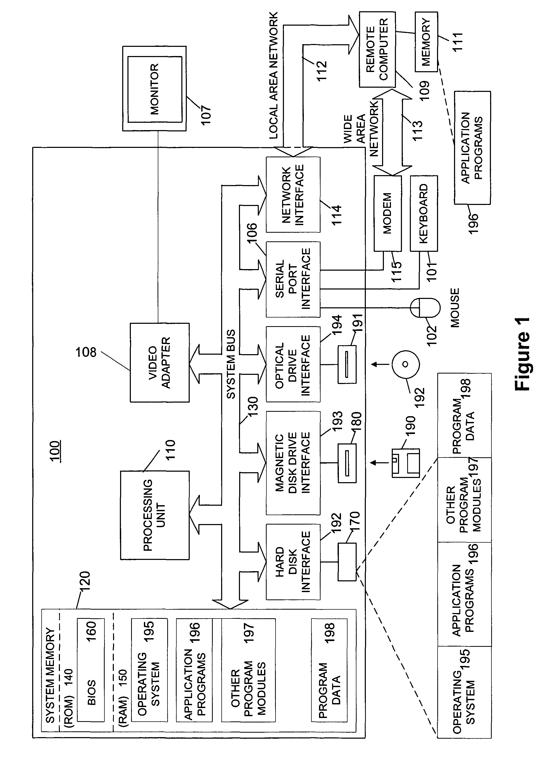 Dynamic contextual helper user interface