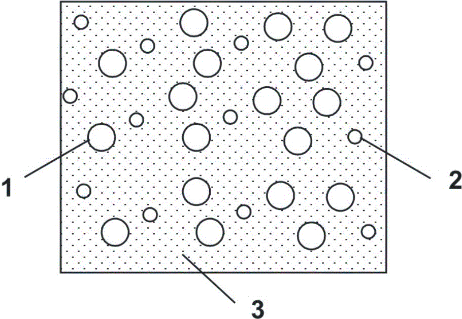 A kind of water-absorbing resin aggregate concrete and its preparation method