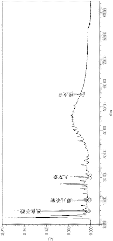 Method for simultaneously determining four components in herba cynomorii