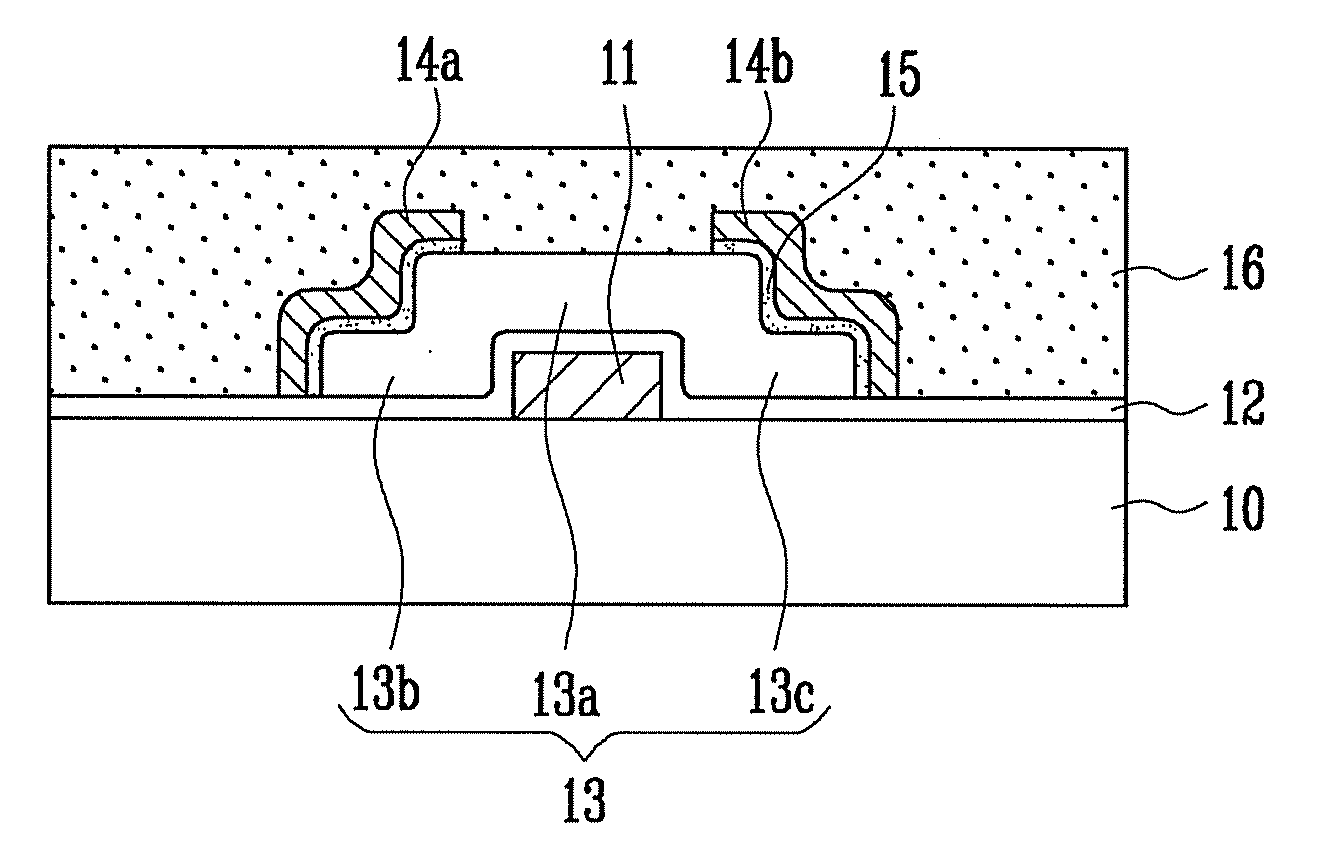 Method of manufacturing thin film transistor and method of manufacturing organic light emitting display having thin film transistor