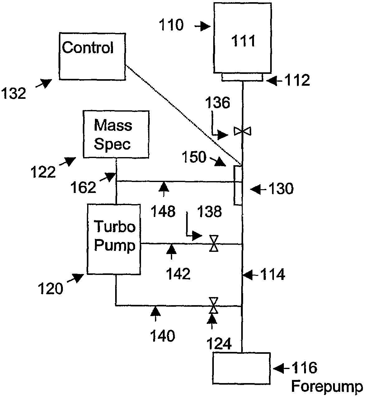 Method and apparatus for large leak testing