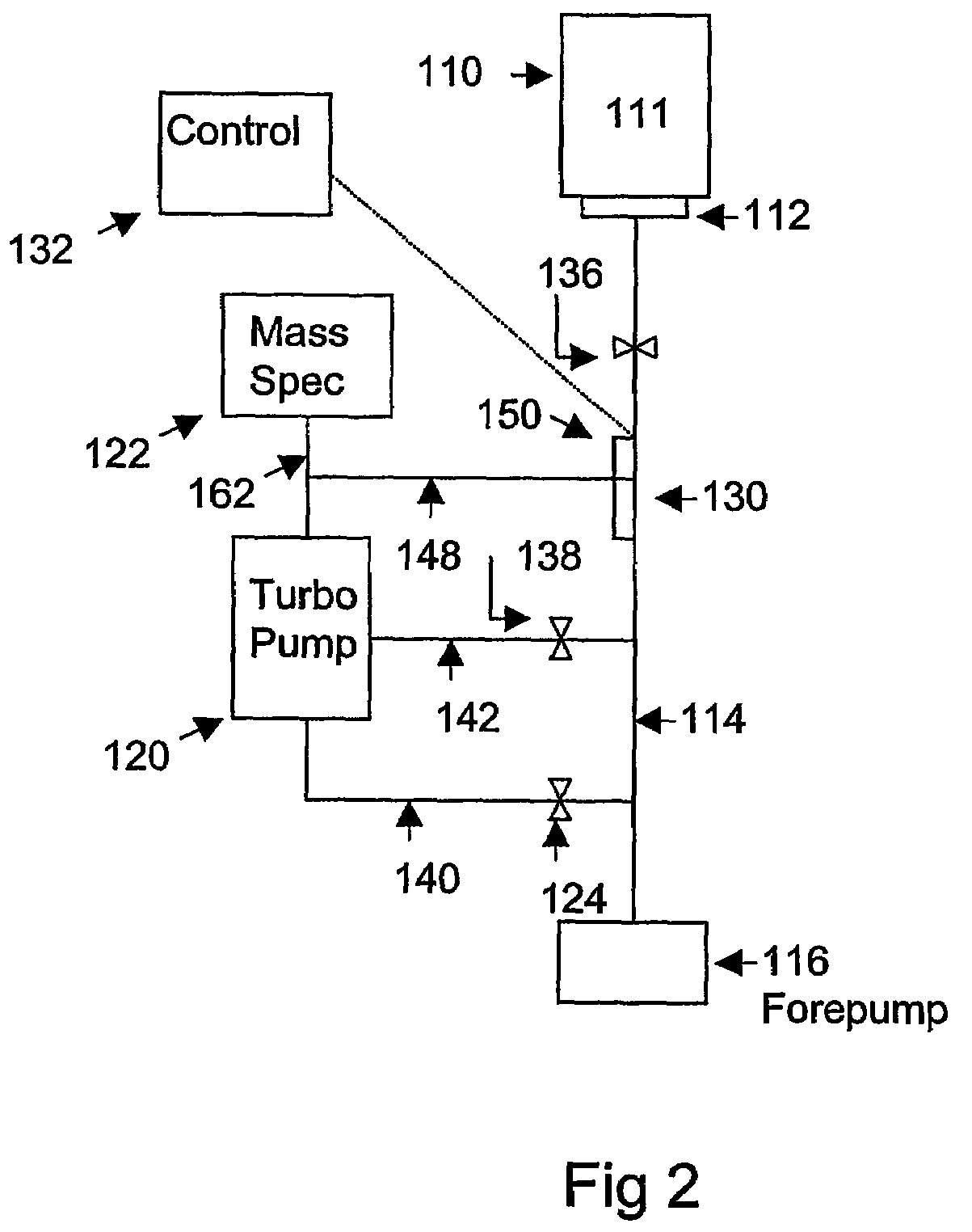 Method and apparatus for large leak testing