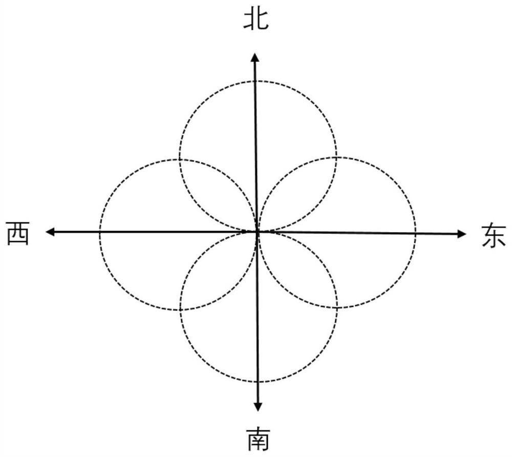 Intelligent amplitude comparison angle measurement method based on neural network, storage medium and equipment