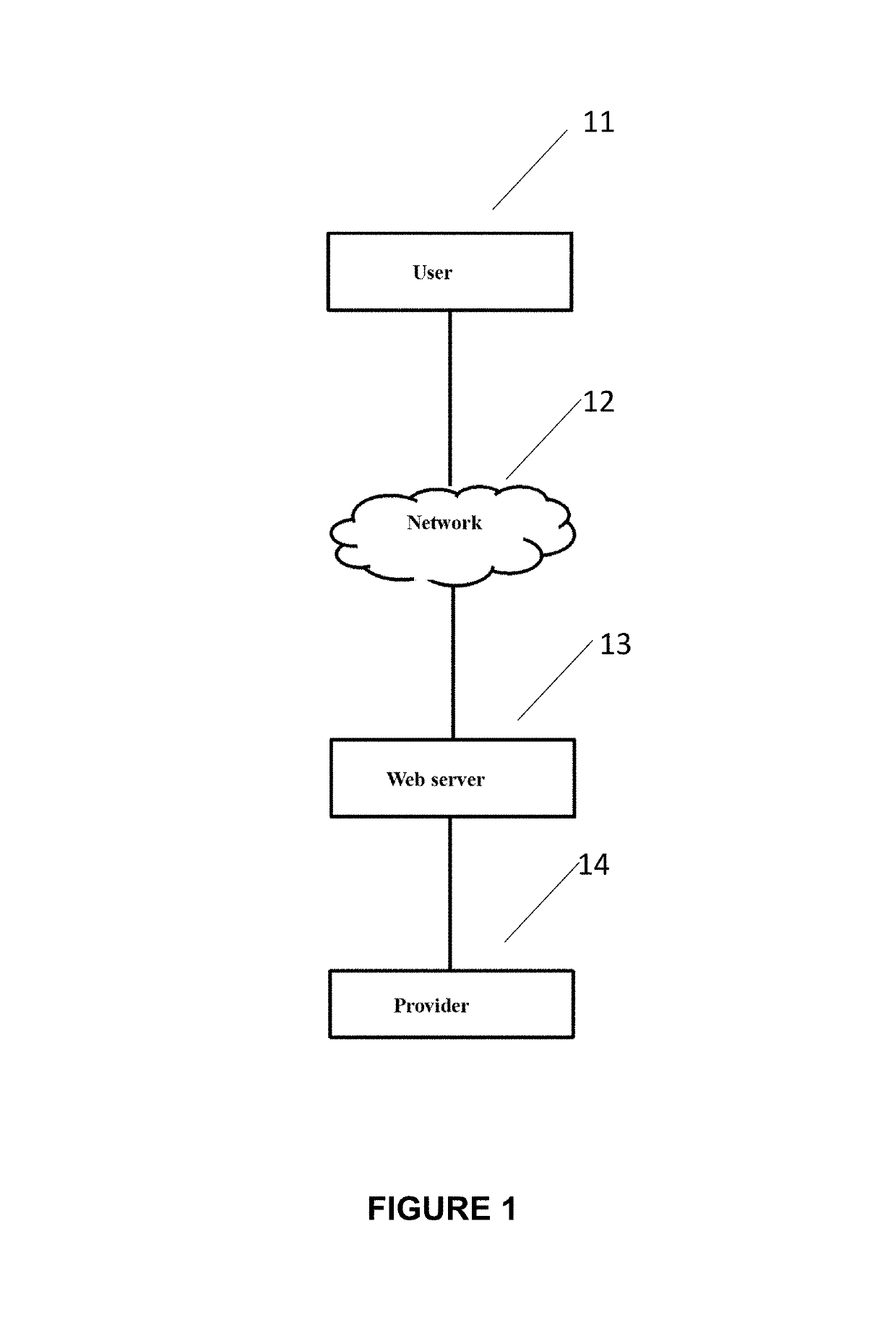 Dynamic prediction of online shopper's intent using a combination of prediction models