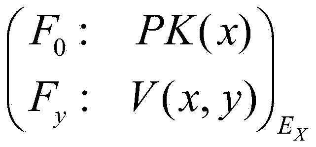 Mobile data sync conflict preprocessing and resolution method based on data package