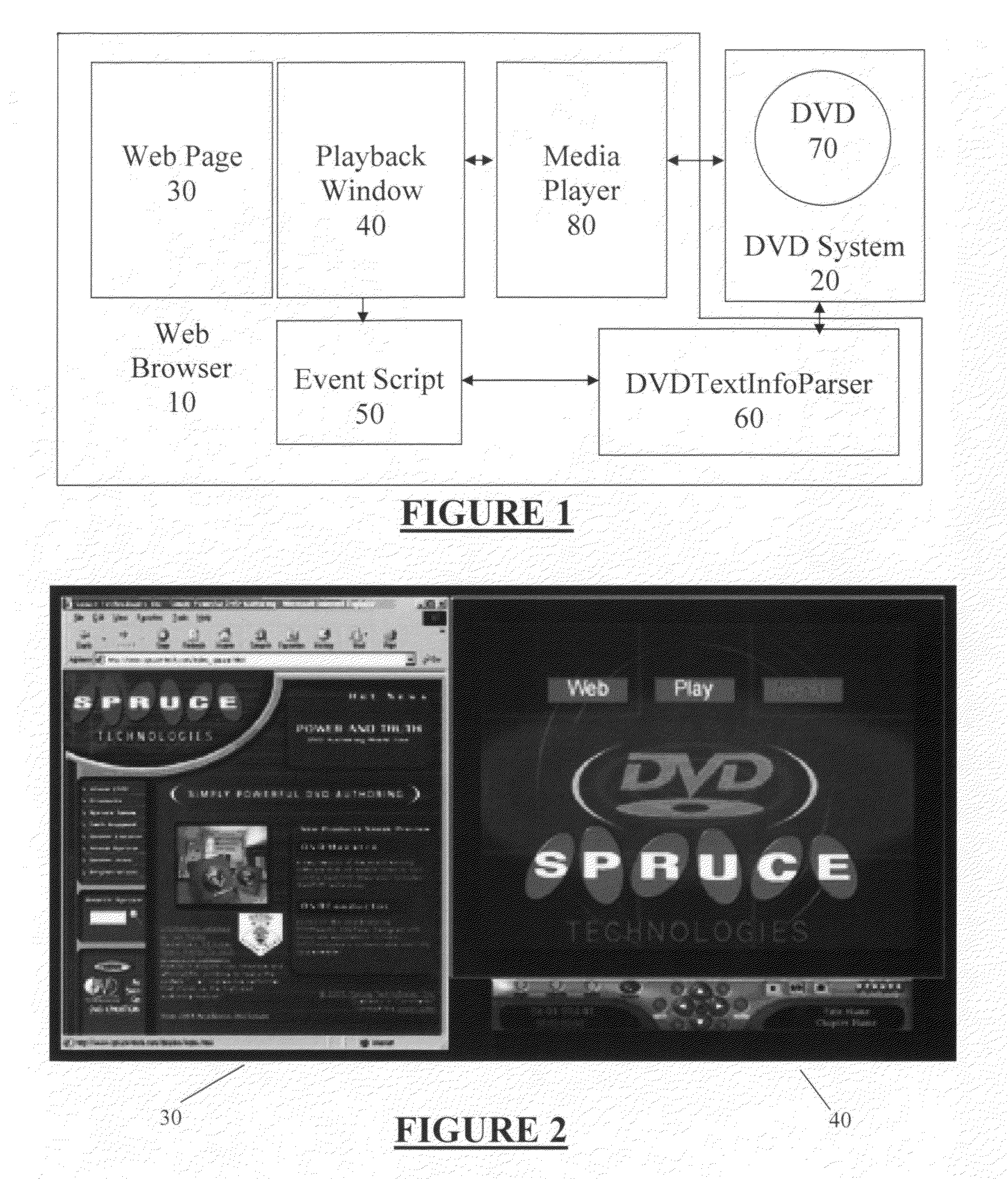 Convergence-enabled DVD and web system