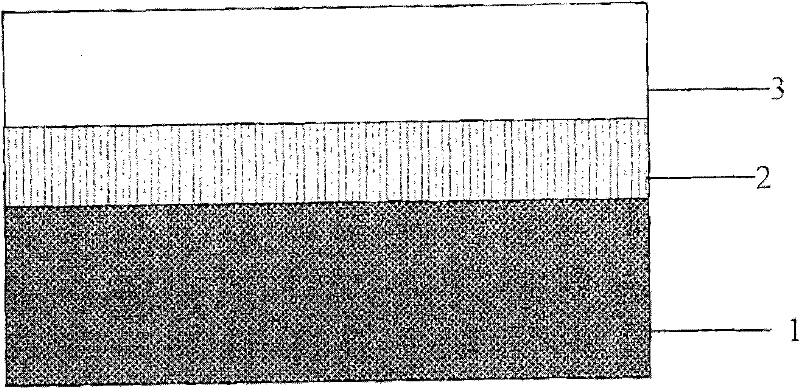 Multilayer-film negative pole shoe and making method thereof