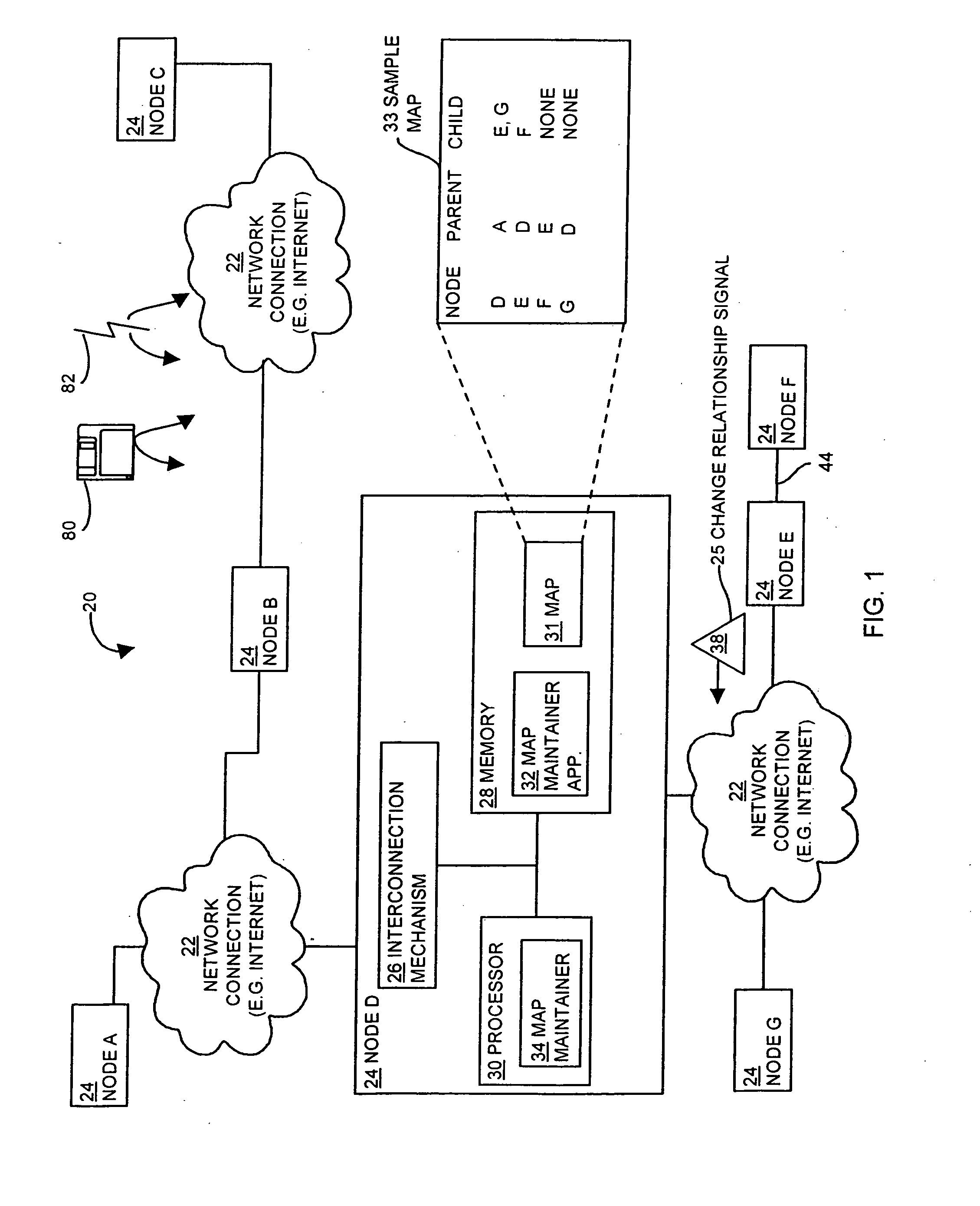 Methods and apparatus for maintaining a map of node relationships for a network