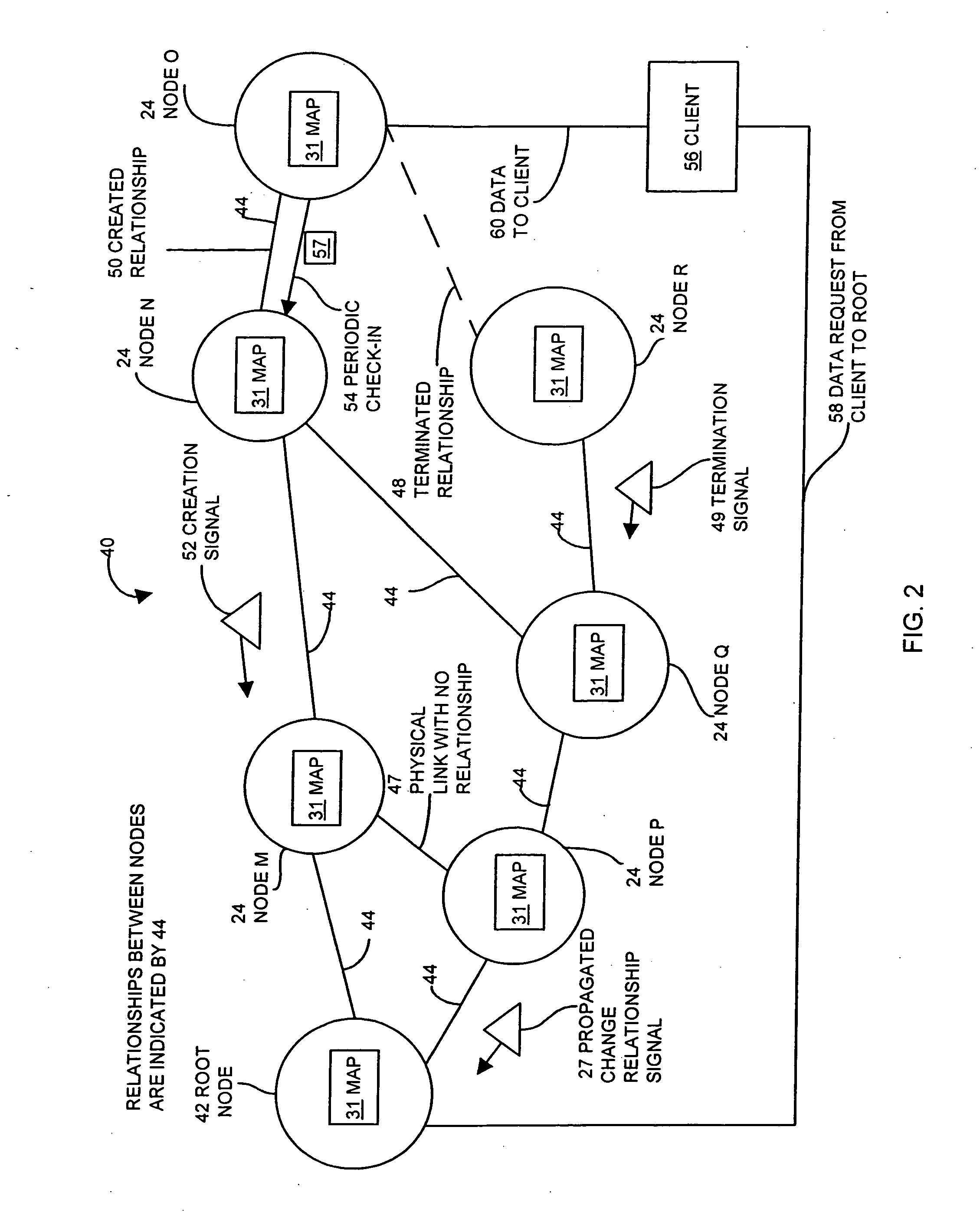 Methods and apparatus for maintaining a map of node relationships for a network