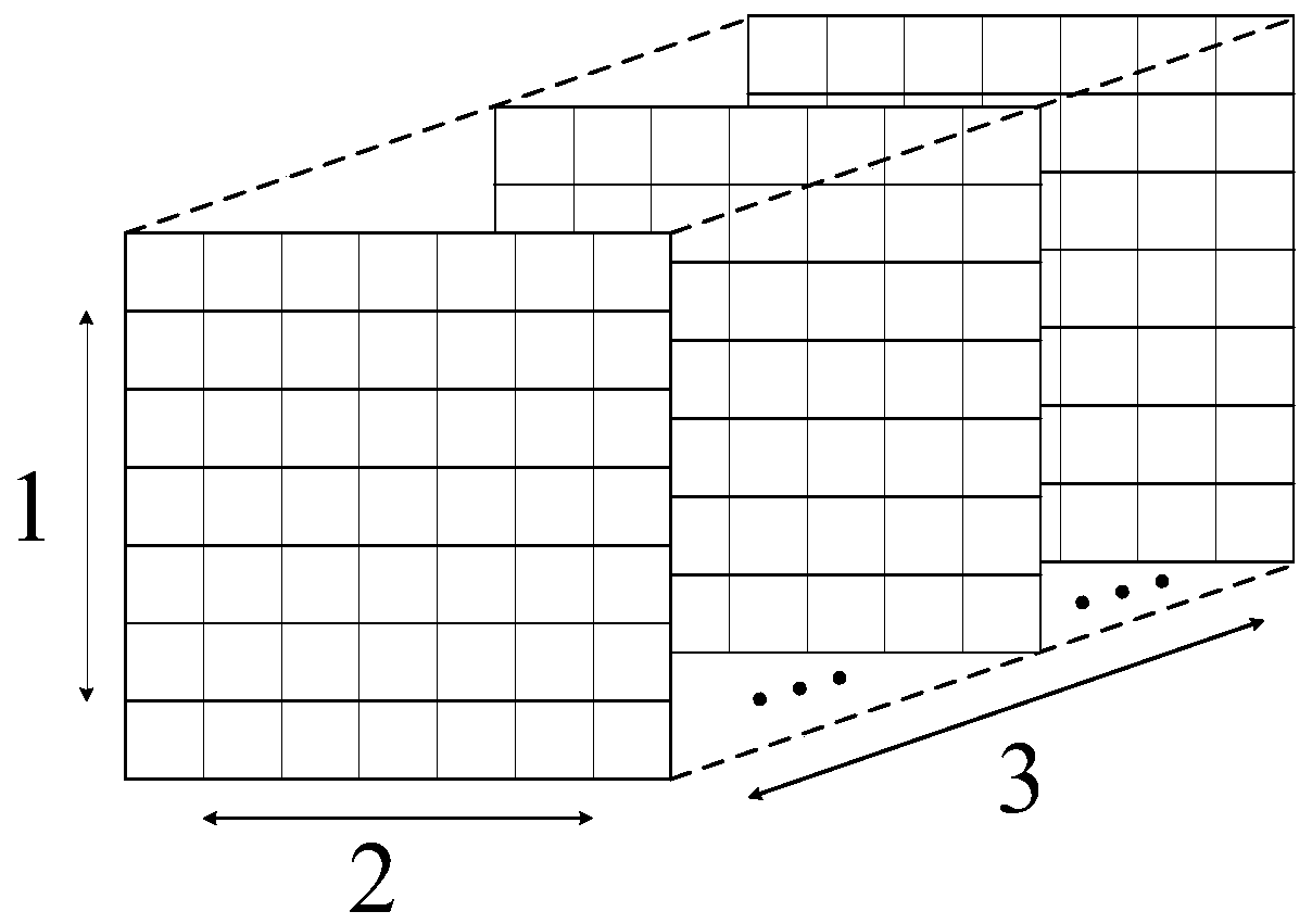 Radio frequency interference suppression method based on FRFT frequency estimation subspace