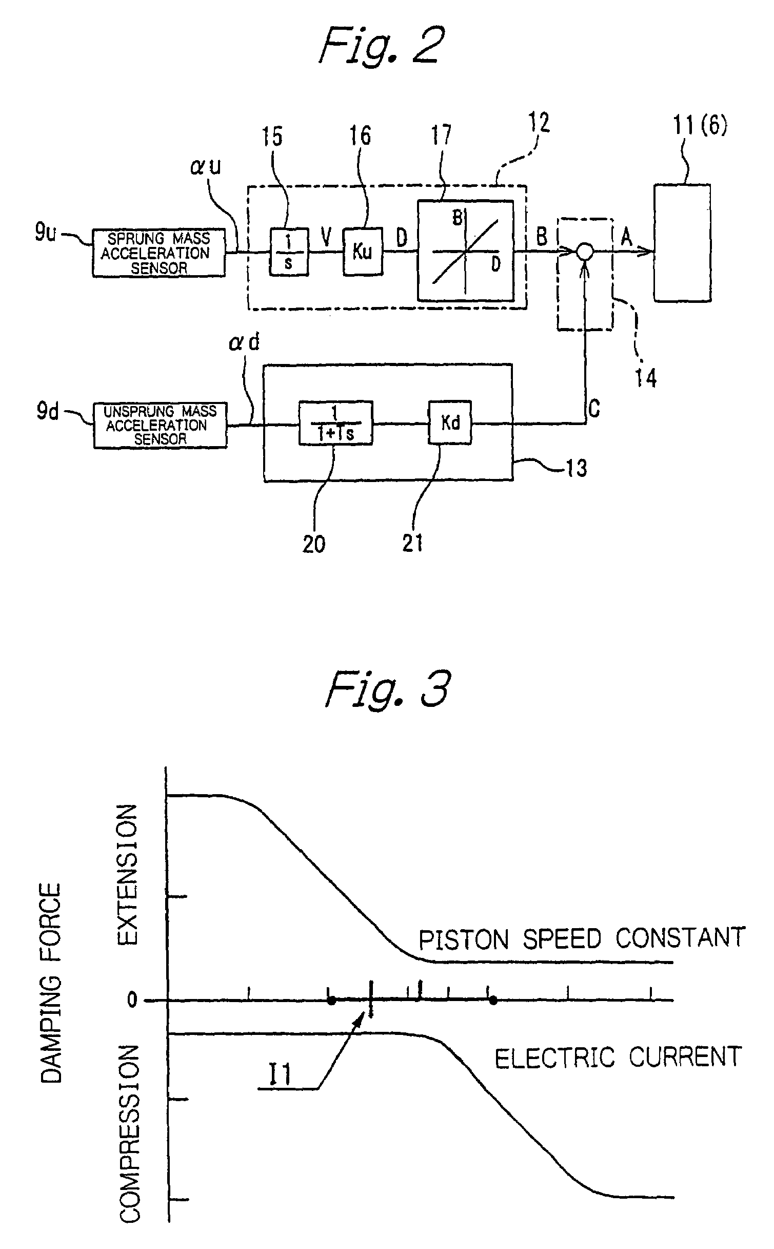 Suspension control apparatus