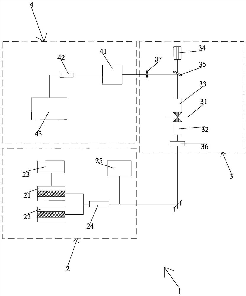 Detection method for exciting biological single-molecule terahertz resonance