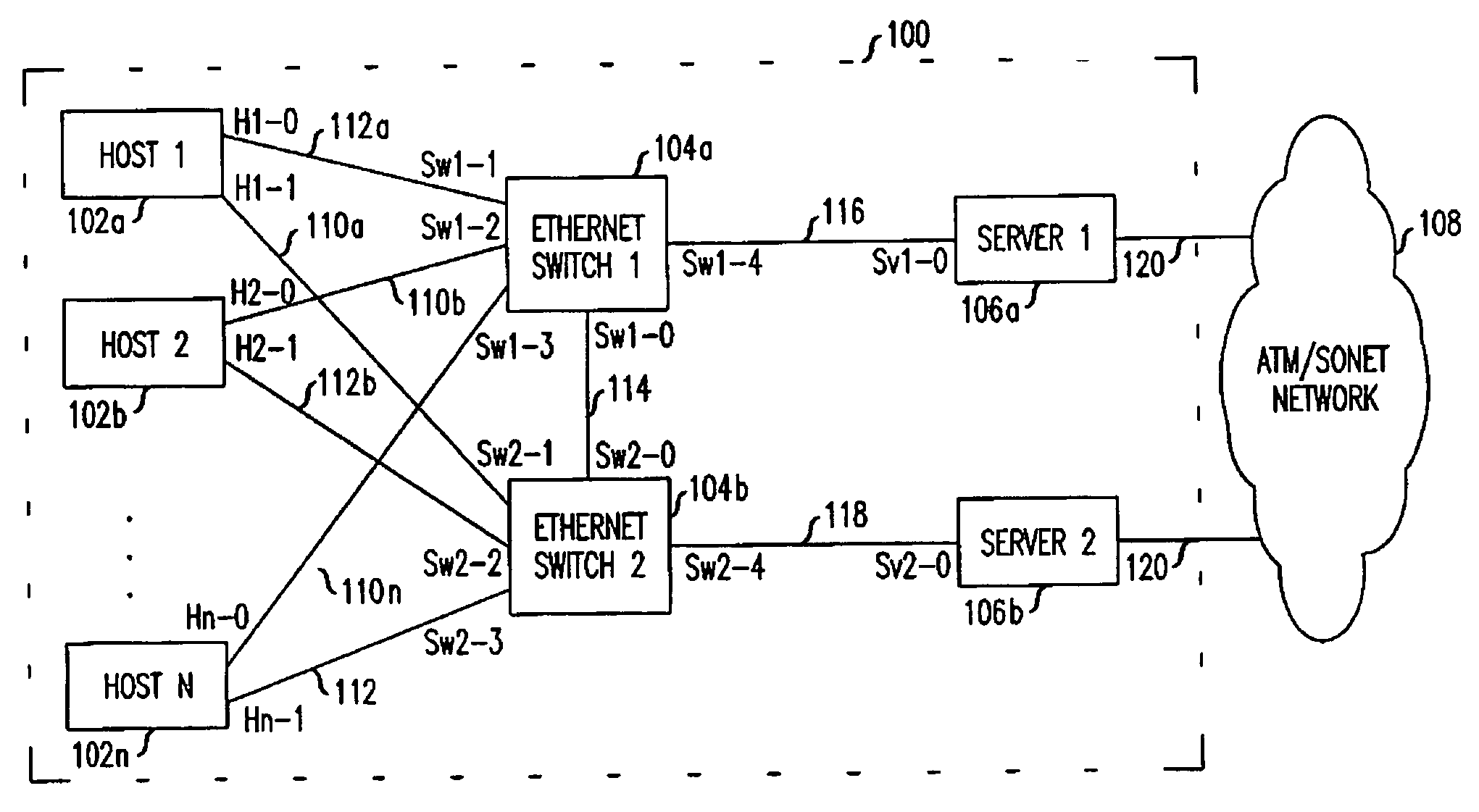 Methods for providing a reliable server architecture using a multicast topology in a communications network