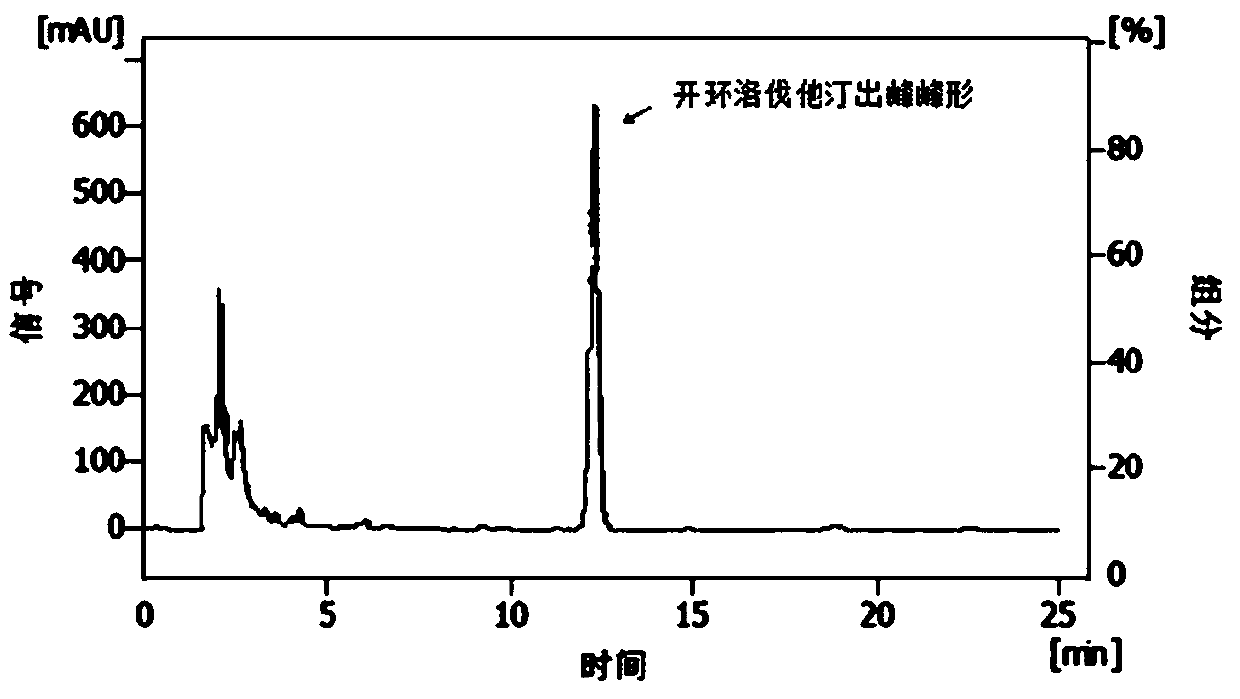 Production method of water-soluble functional red yeast rice powder