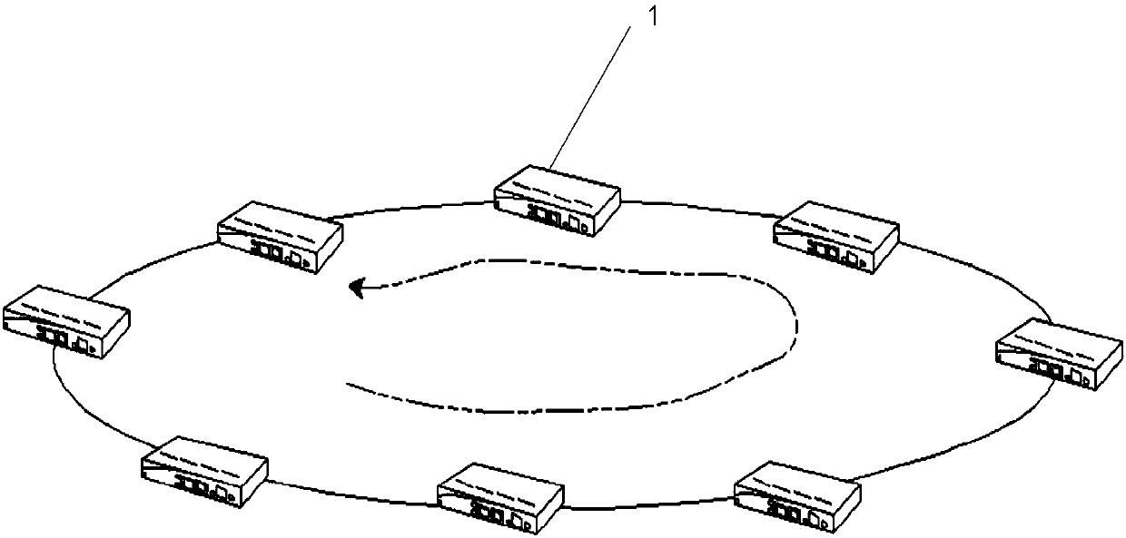 Management switch and non-management switch looped network constituting device and system