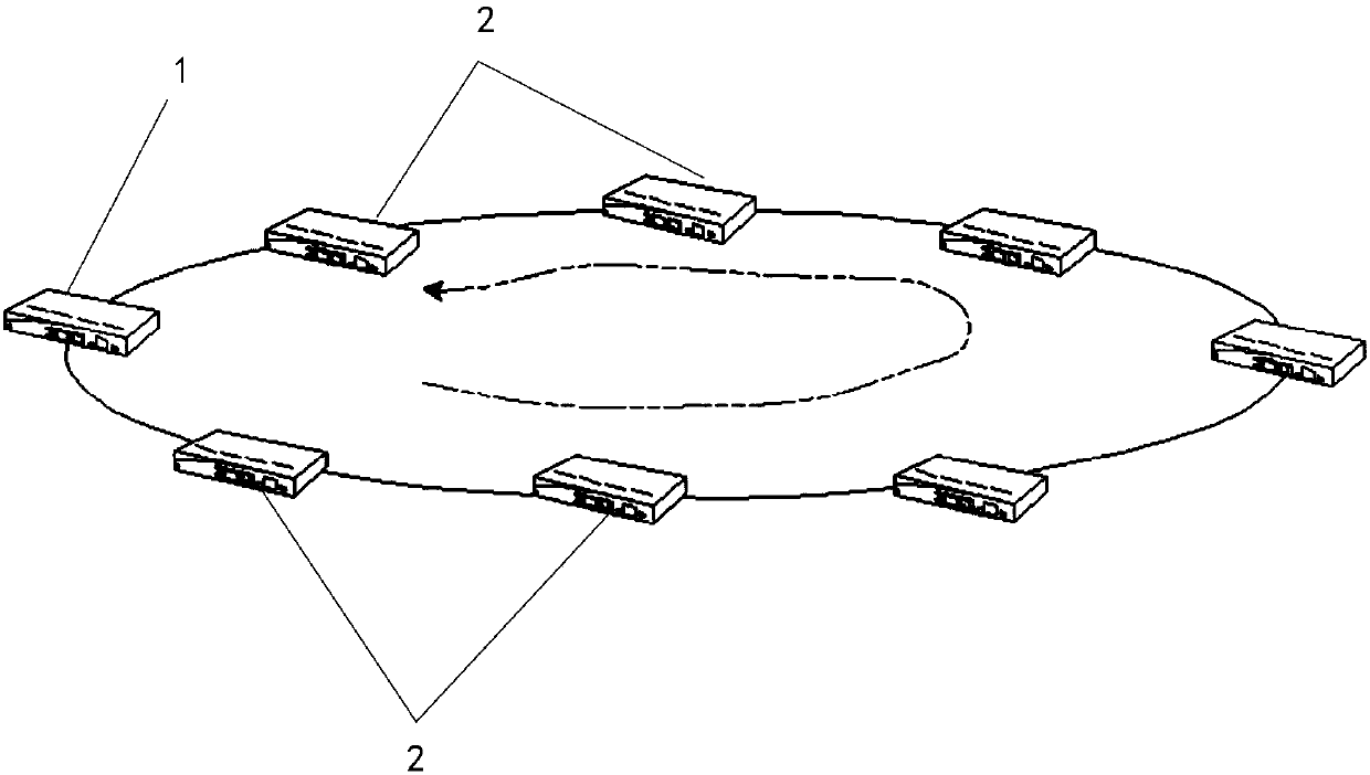 Management switch and non-management switch looped network constituting device and system