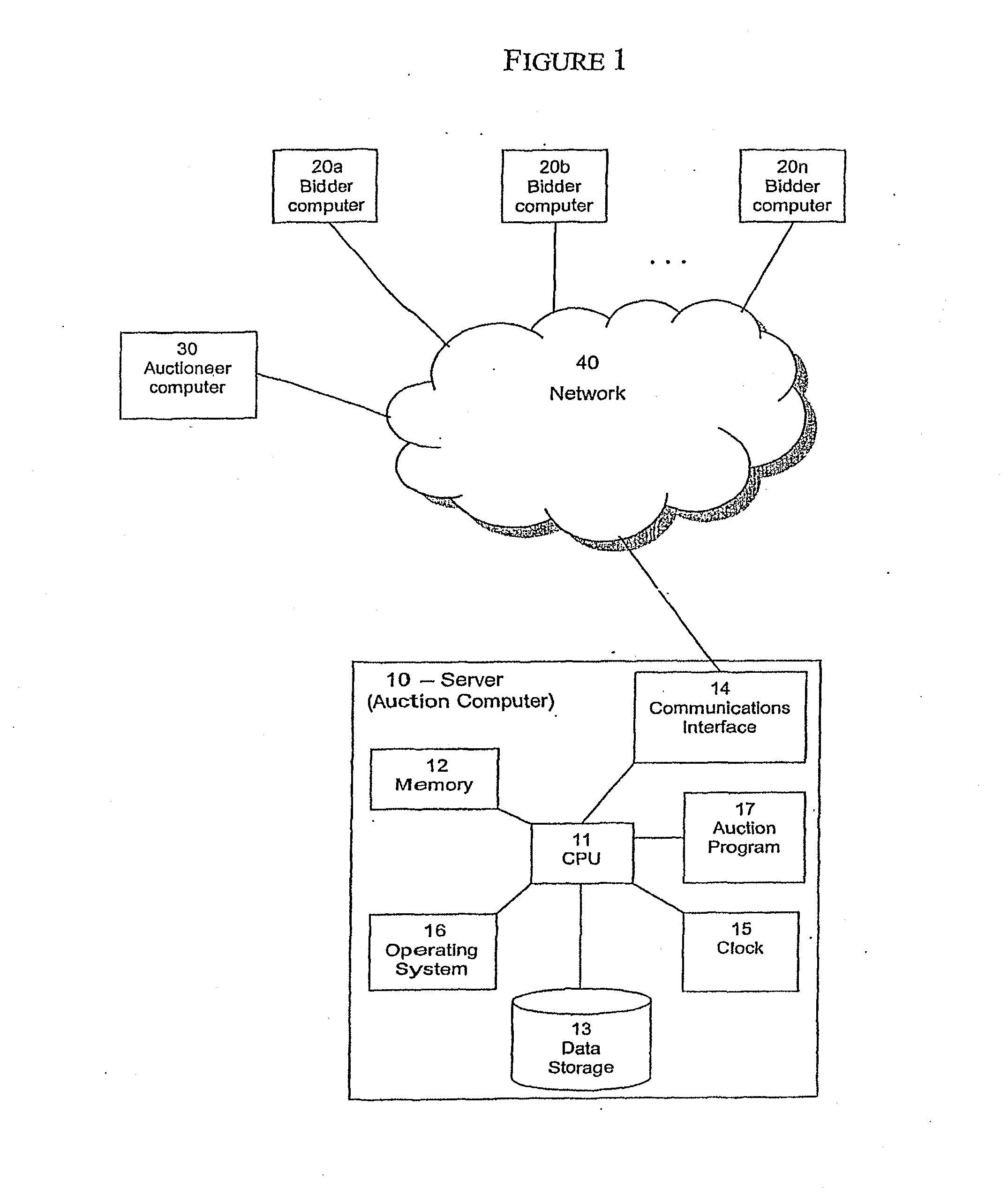 System and method for a hybrid clock and proxy auction